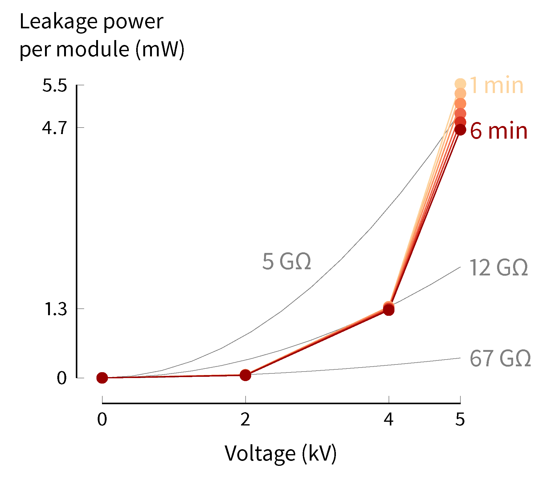 Actuators 08 00044 g012