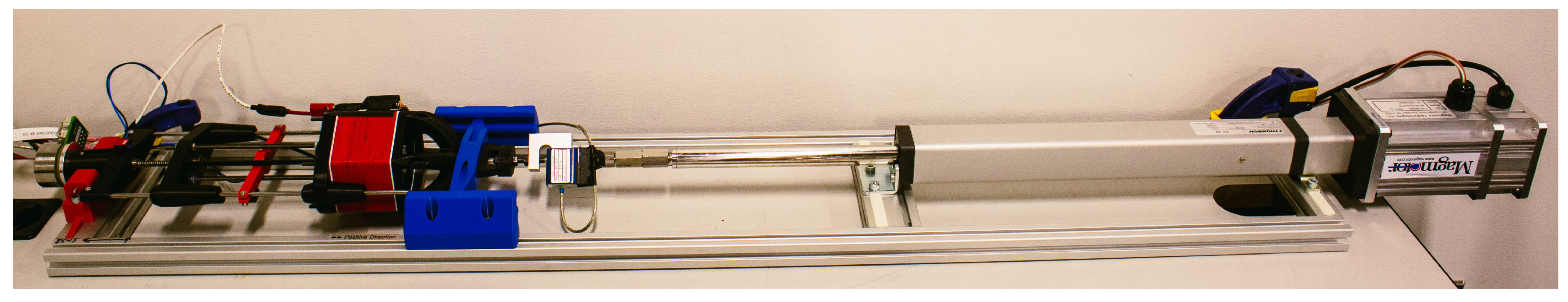 Actuators 08 00044 g0a1