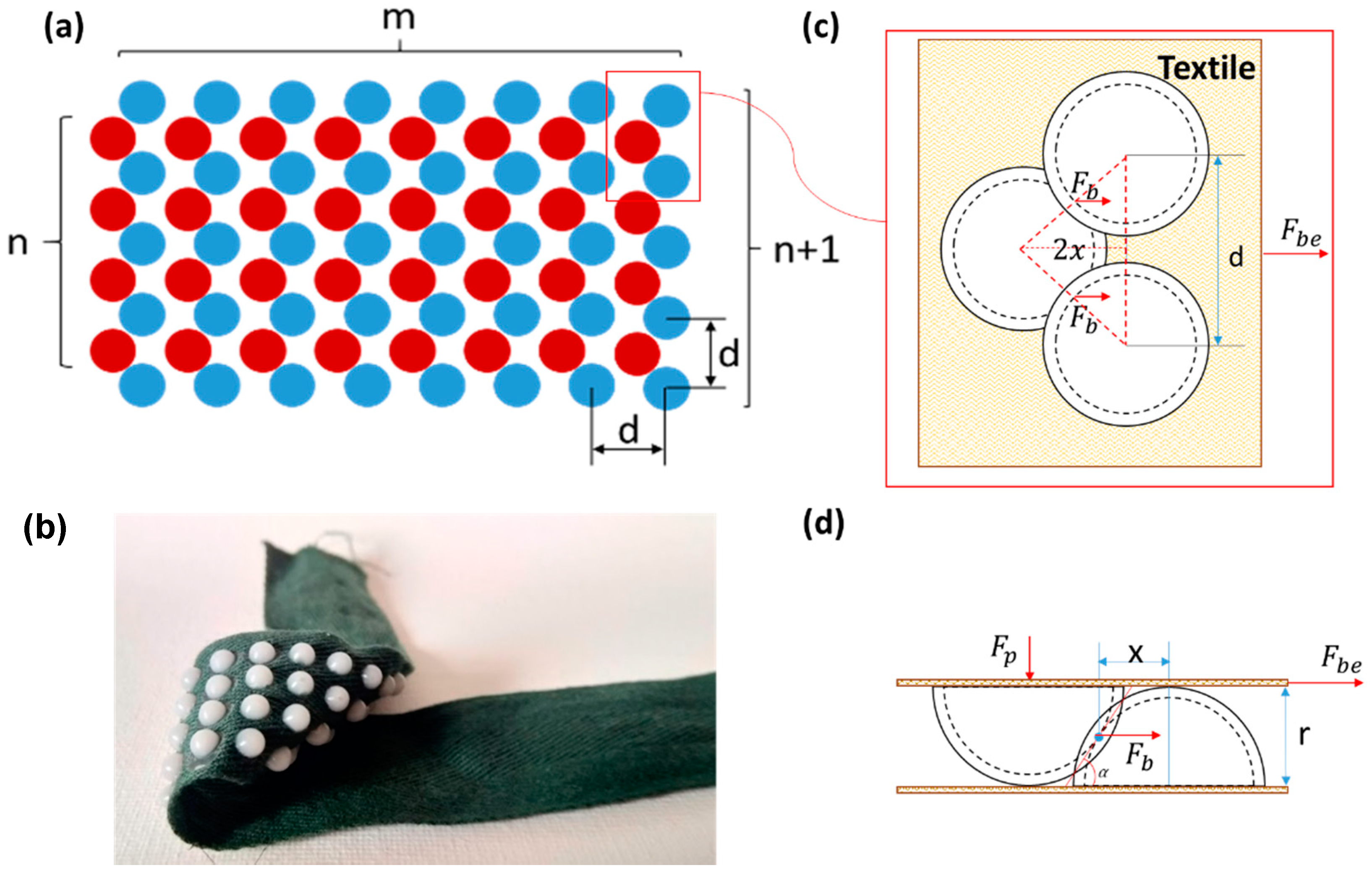 Actuators 08 00047 g002