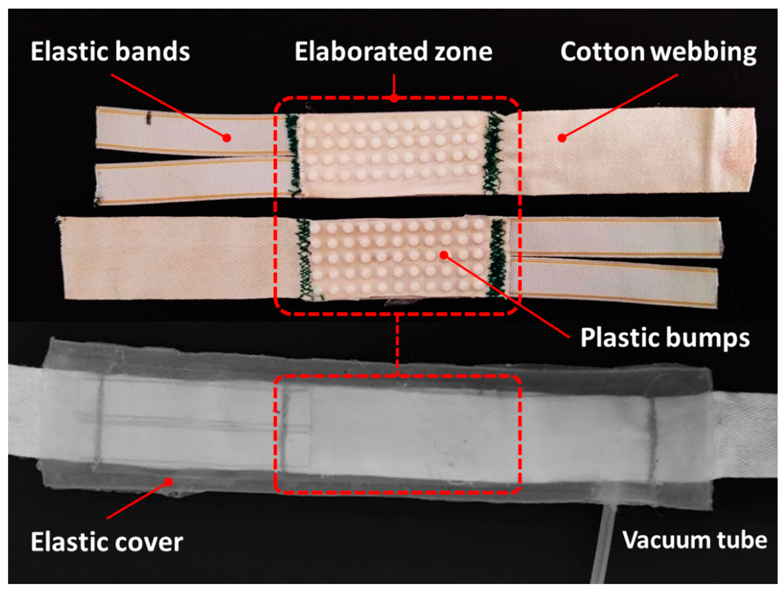 Actuators 08 00047 g004