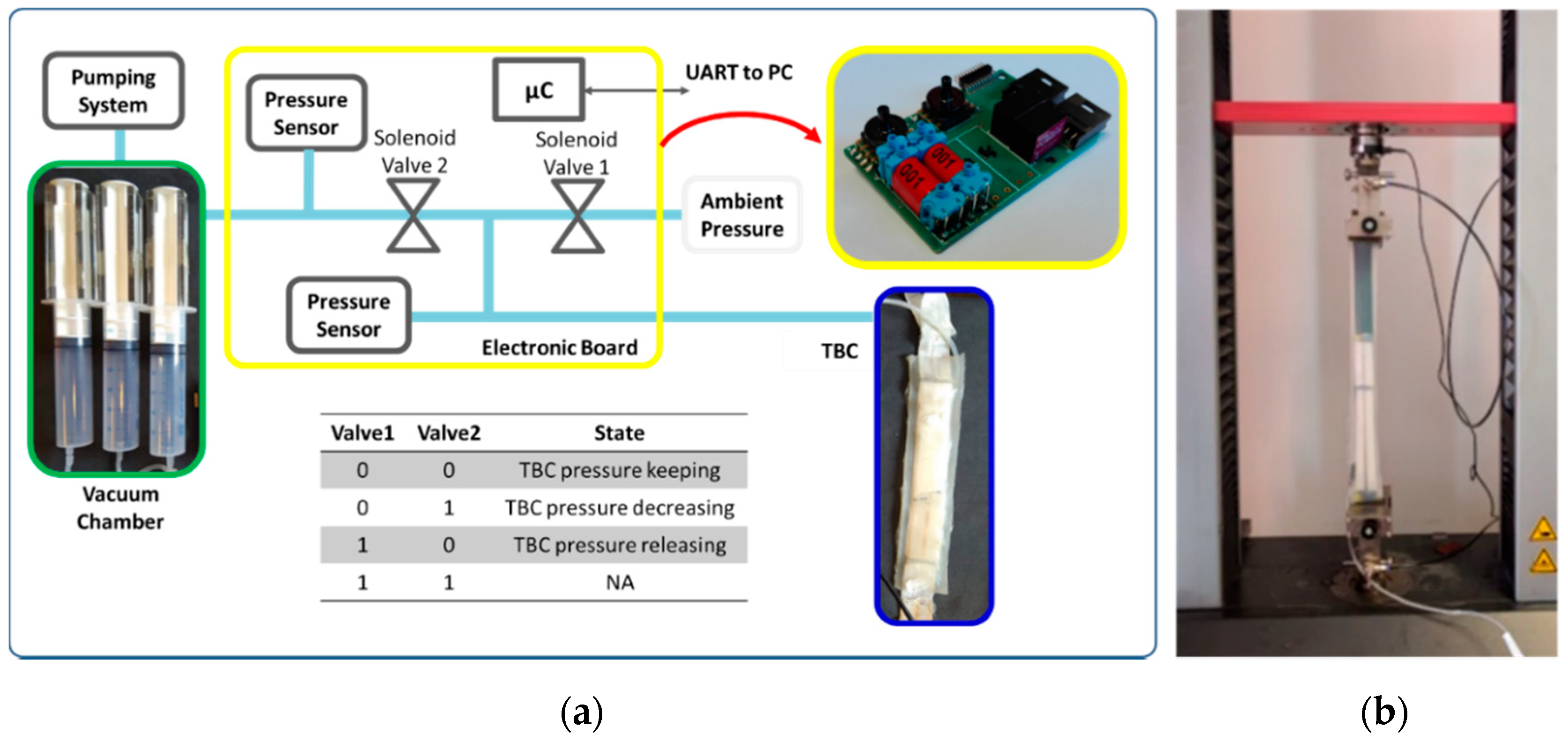 Actuators 08 00047 g005