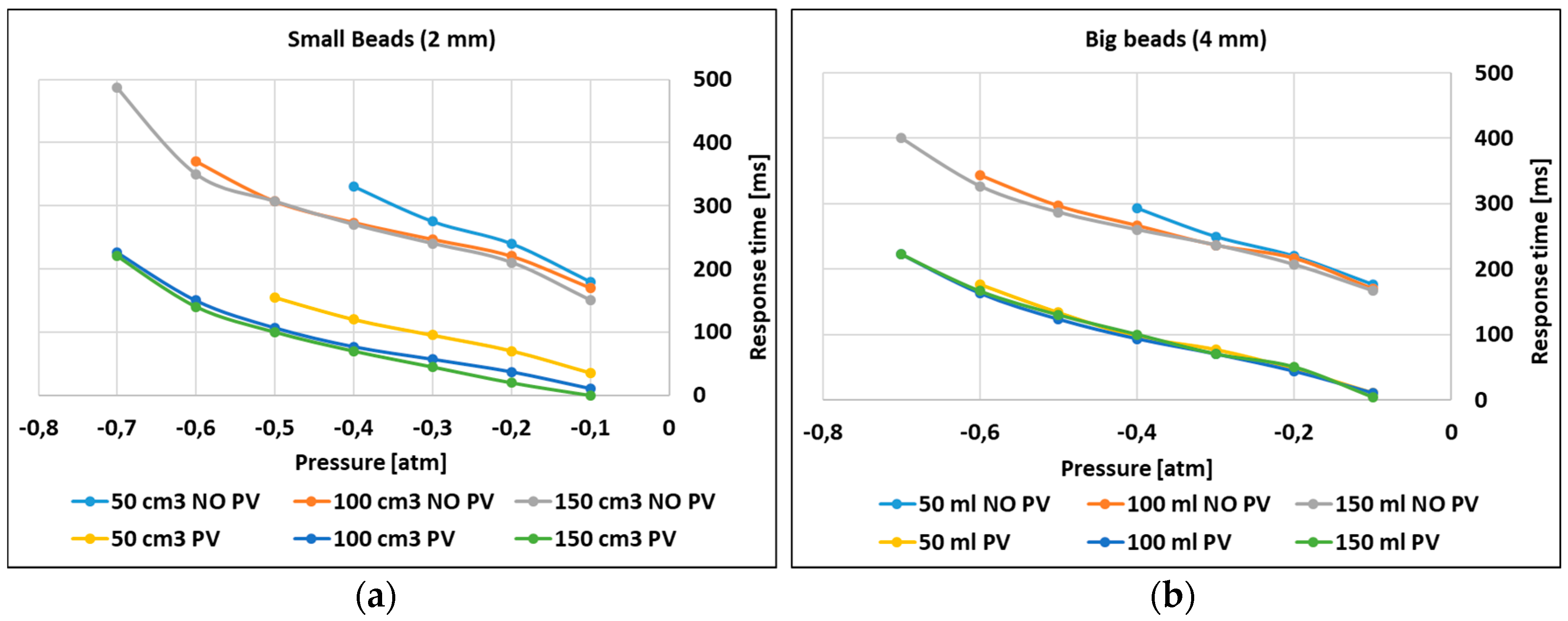 Actuators 08 00047 g007