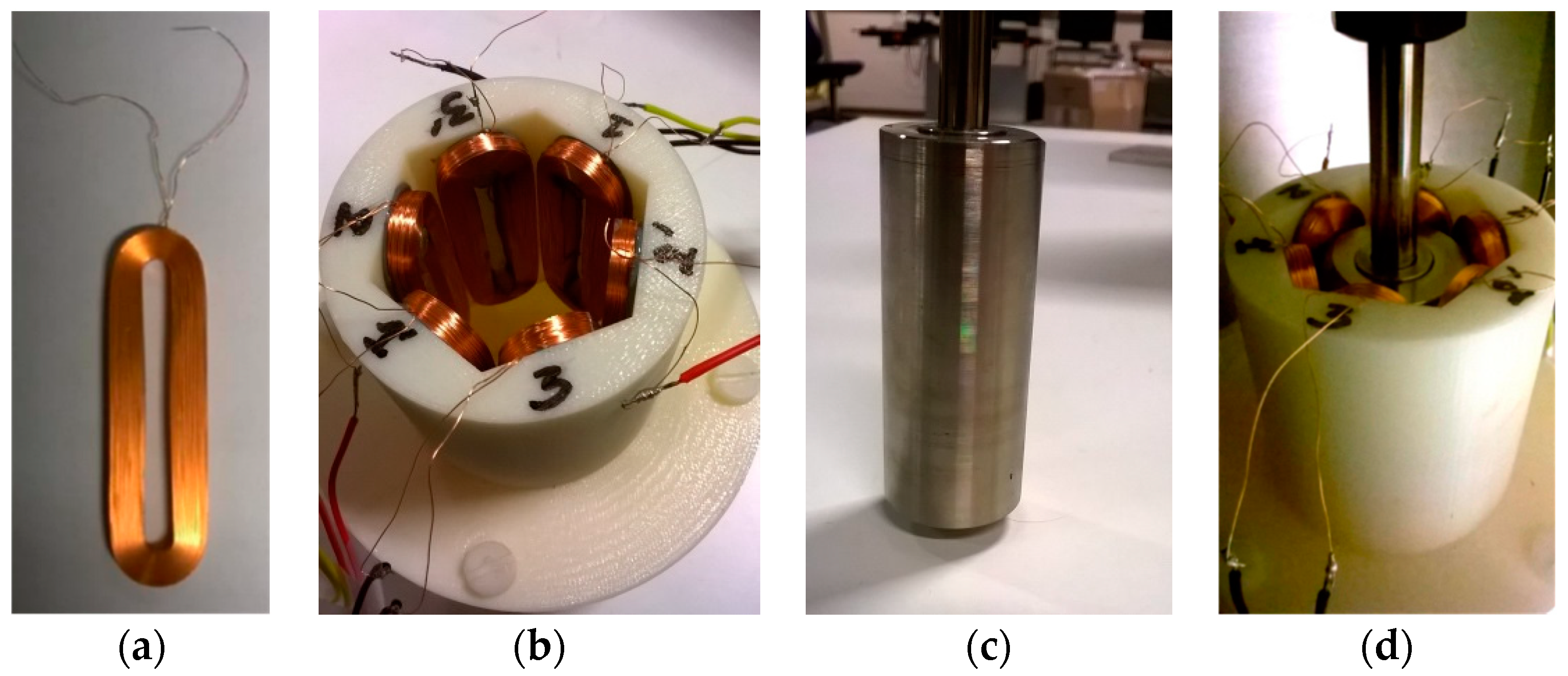 Actuators 08 00048 g005 550