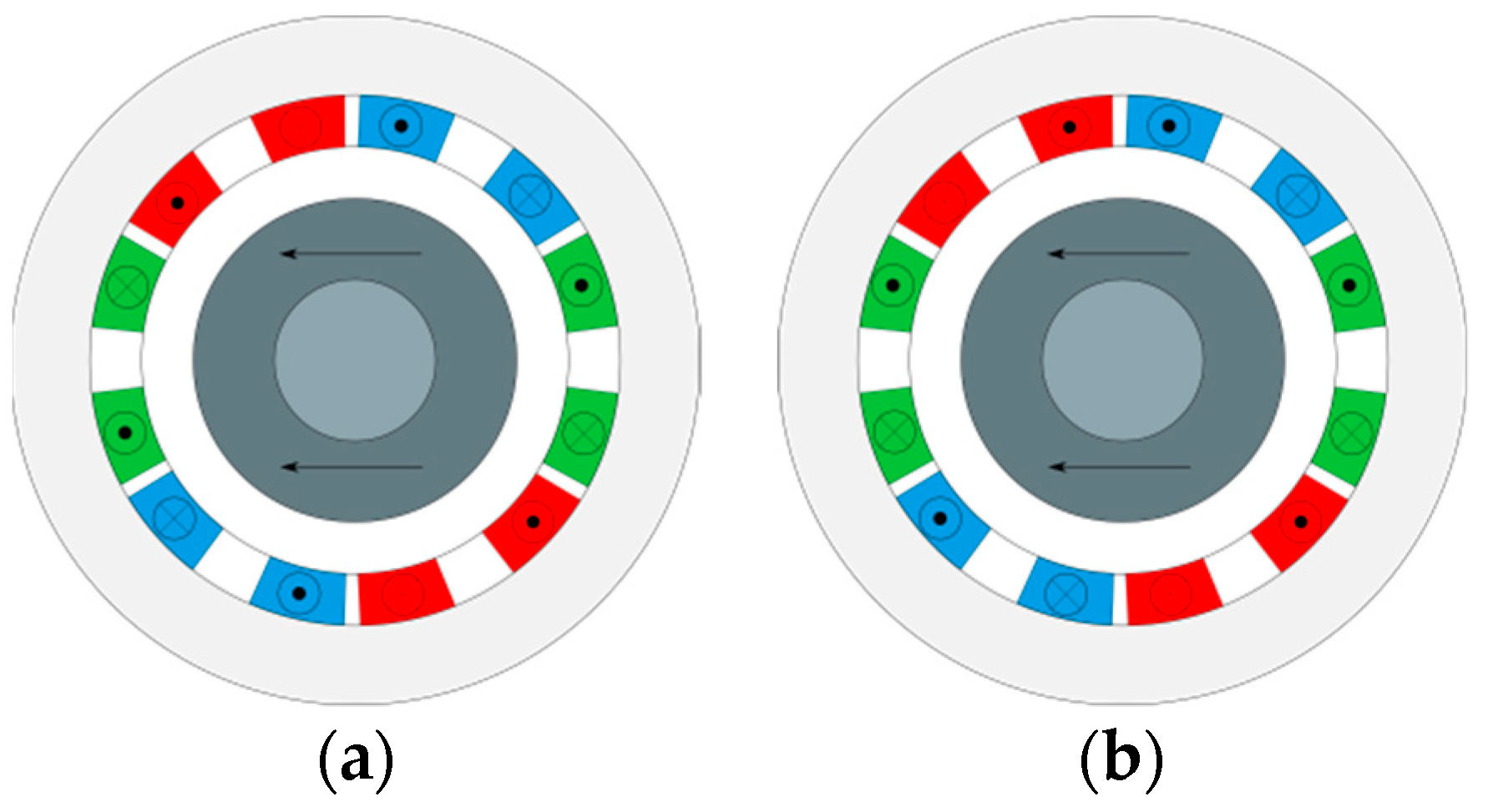 Actuators 08 00048 g006 550
