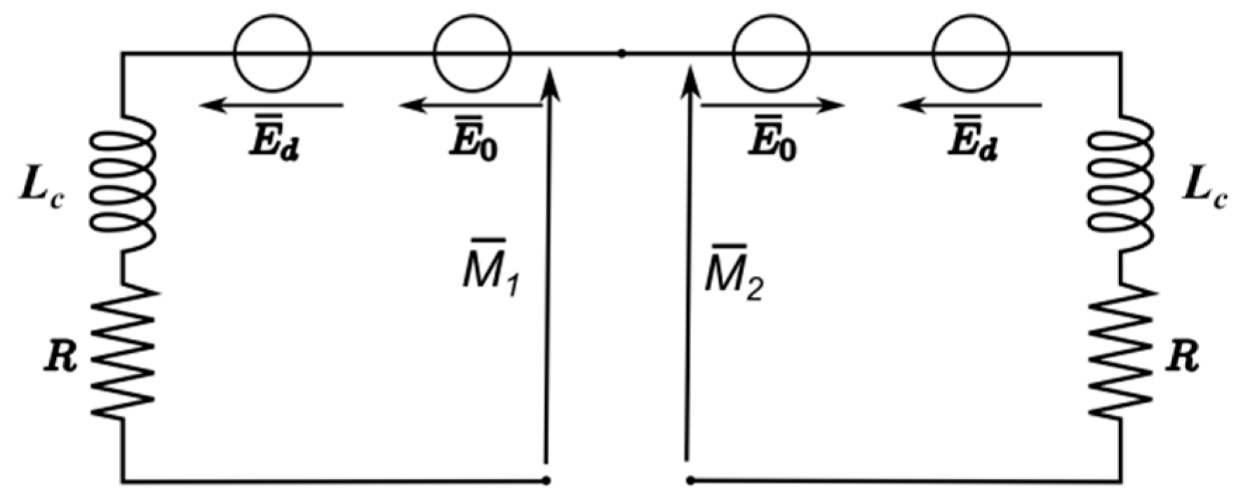 Actuators 08 00048 g008 550