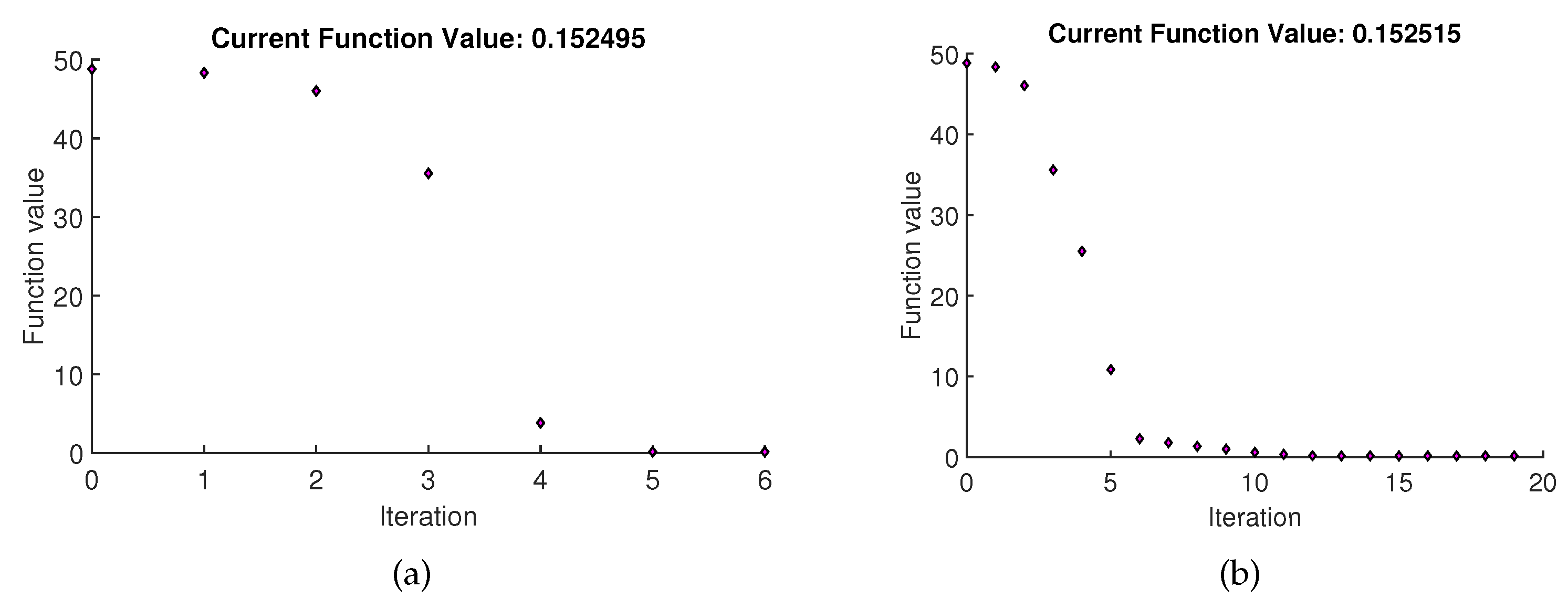 Actuators 08 00049 g007