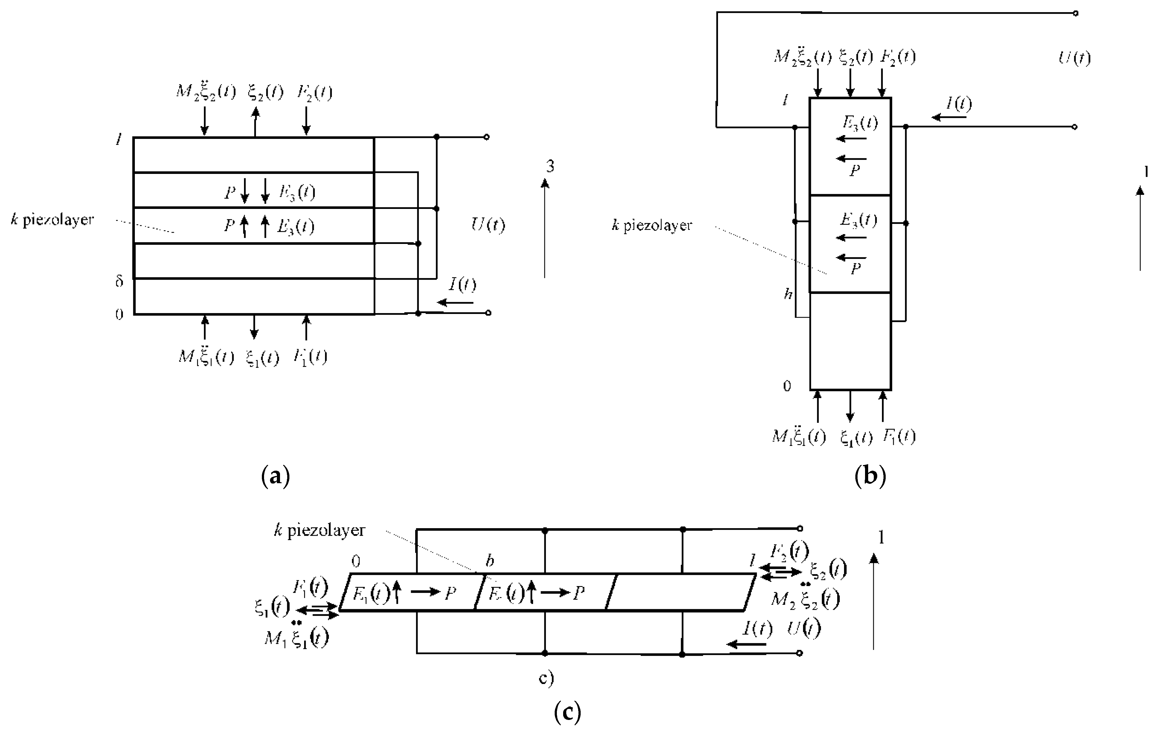 Actuators 08 00052 g001
