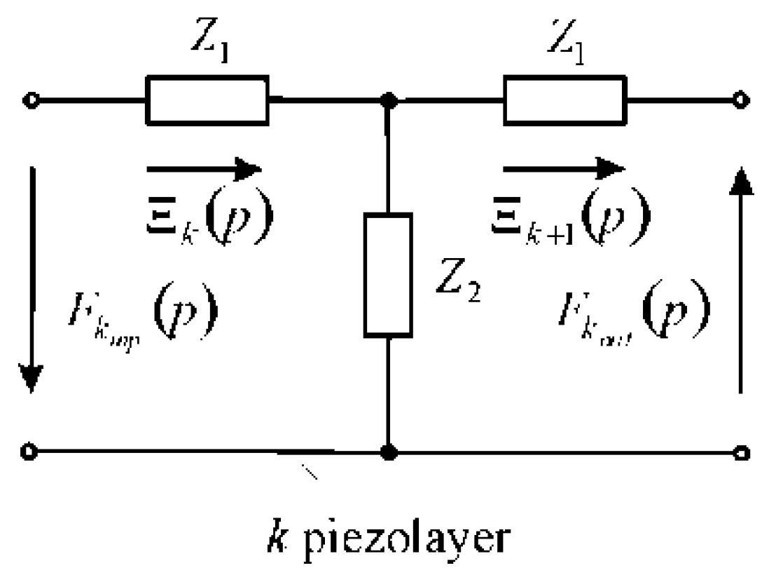 Actuators 08 00052 g002