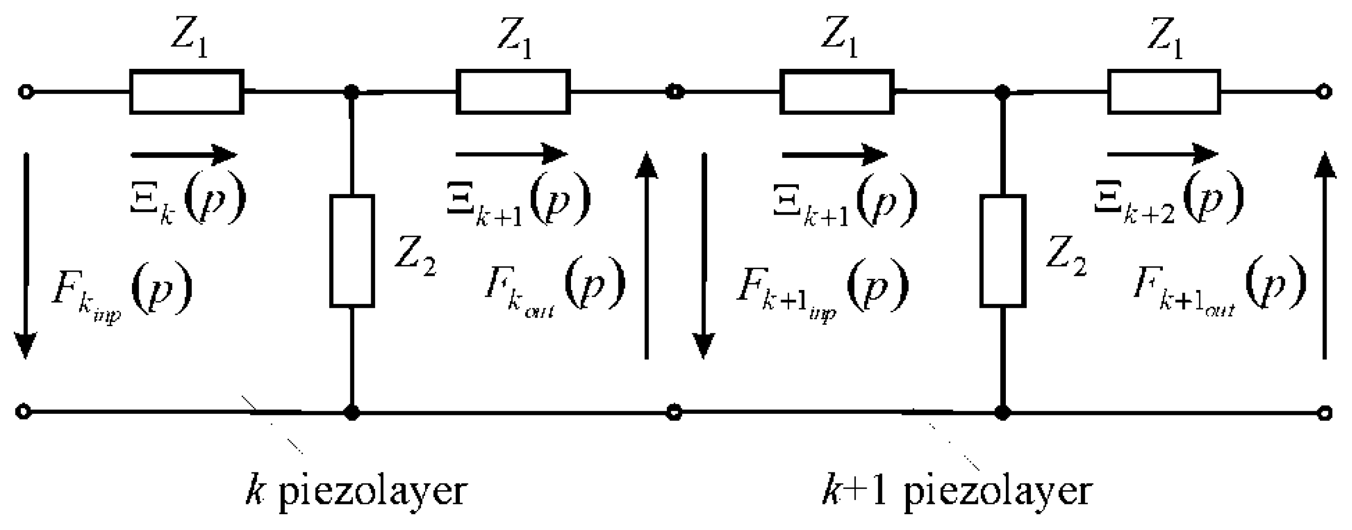 Actuators 08 00052 g003
