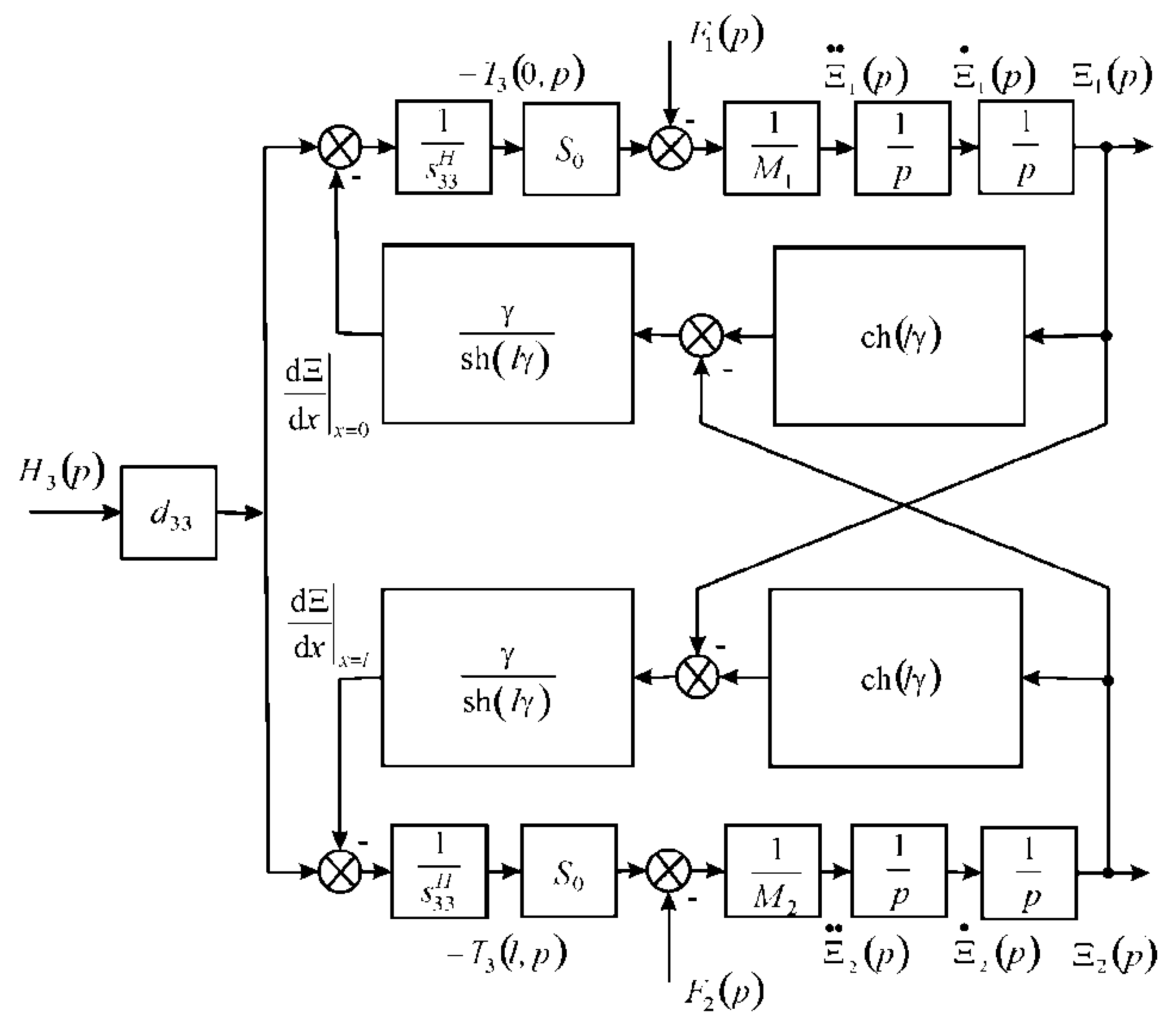 Actuators 08 00052 g006
