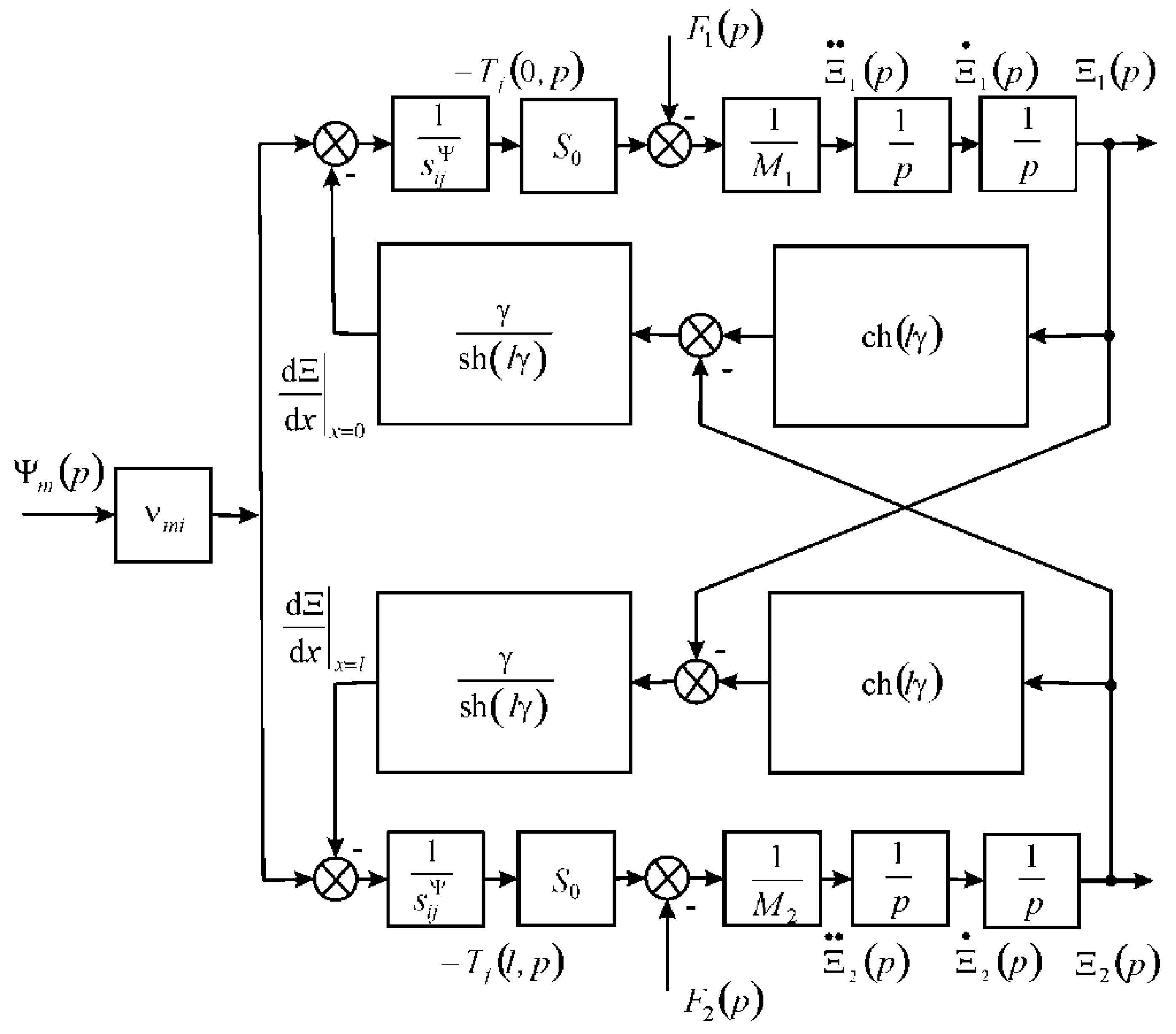 Actuators 08 00052 g007