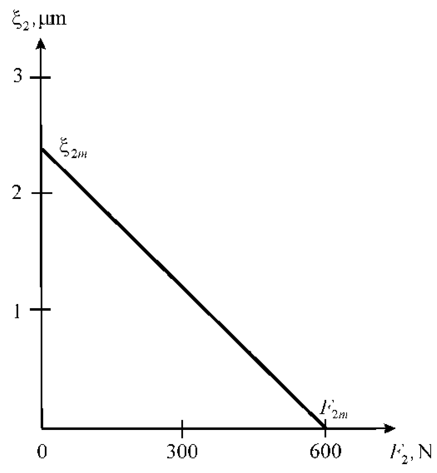 Actuators 08 00052 g008
