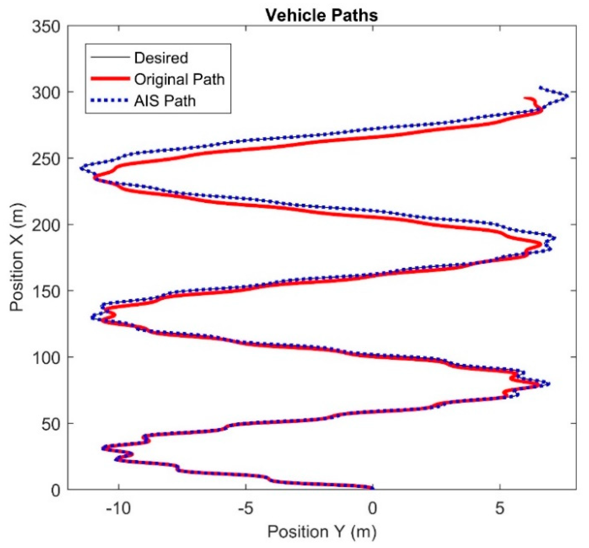 Actuators 08 00053 g010
