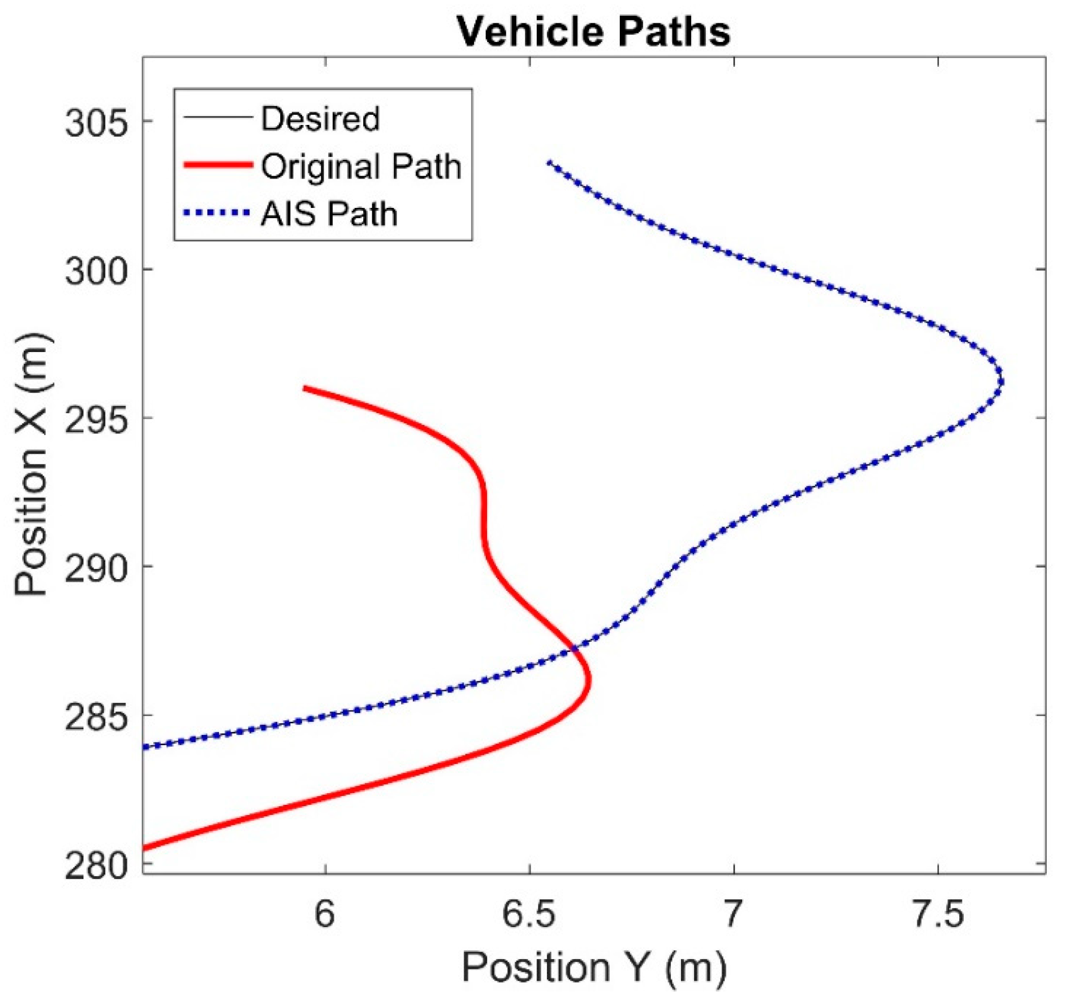 Actuators 08 00053 g011