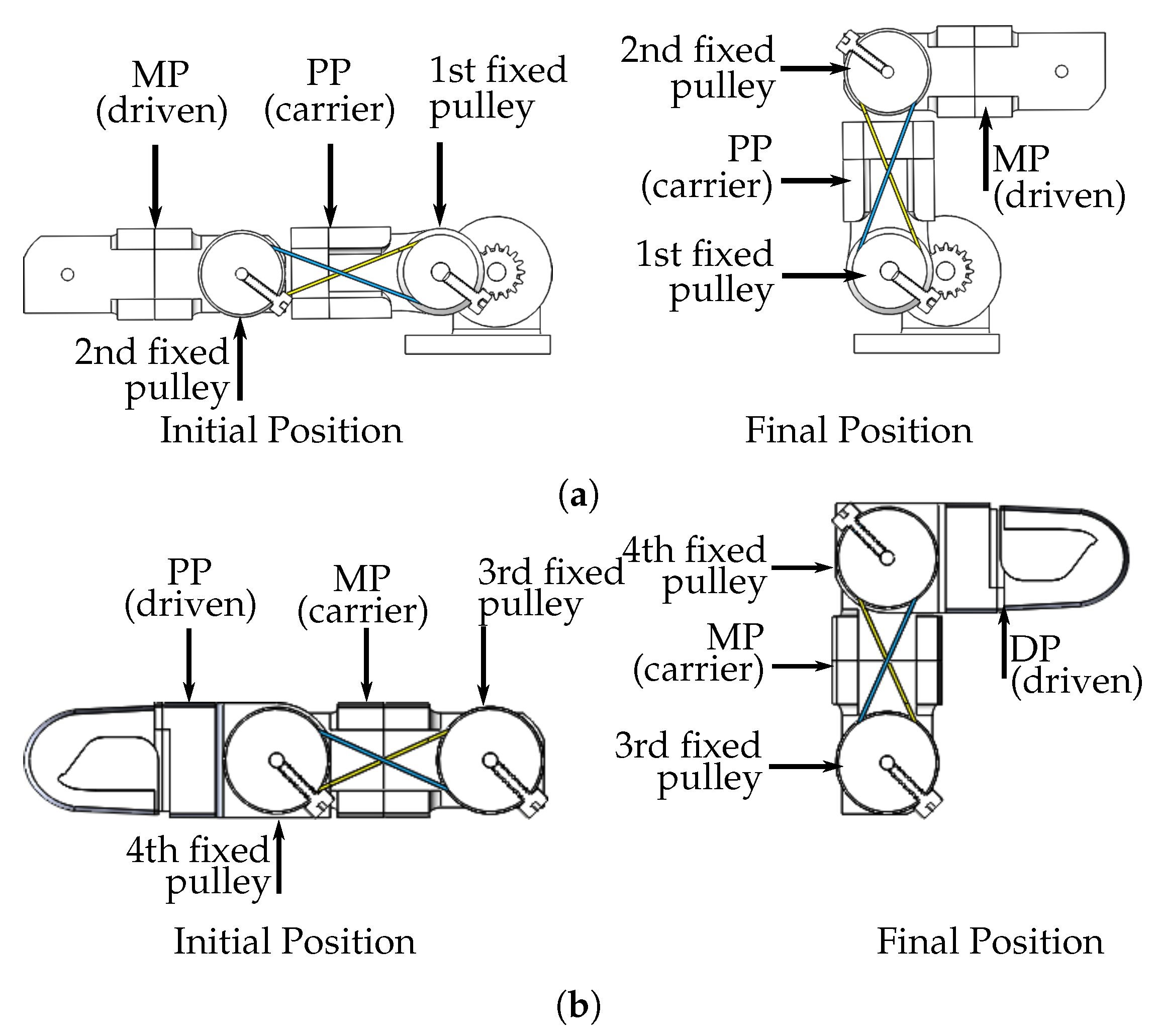Actuators 08 00058 g010