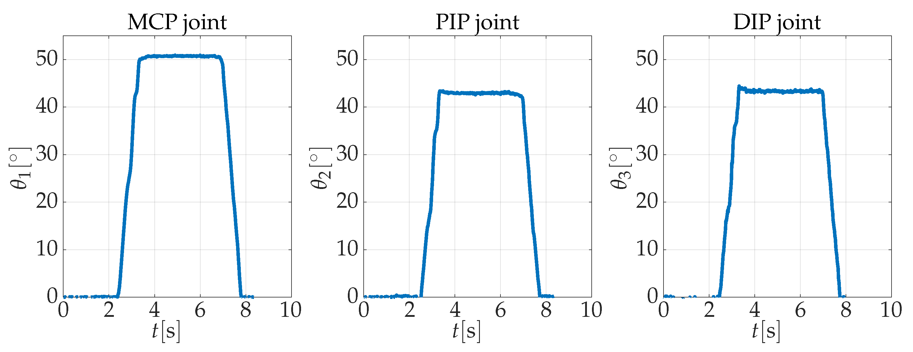 Actuators 08 00058 g017