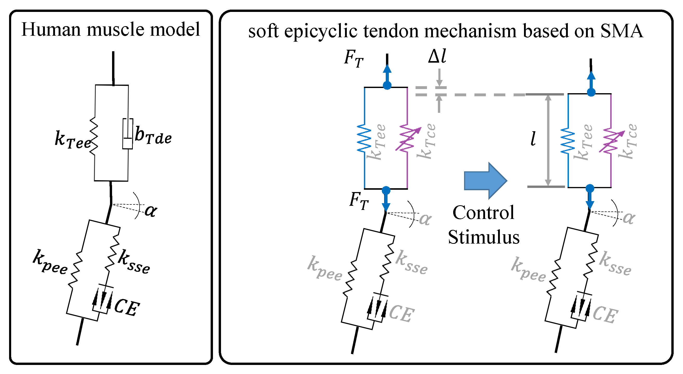 Actuators 08 00058 g020