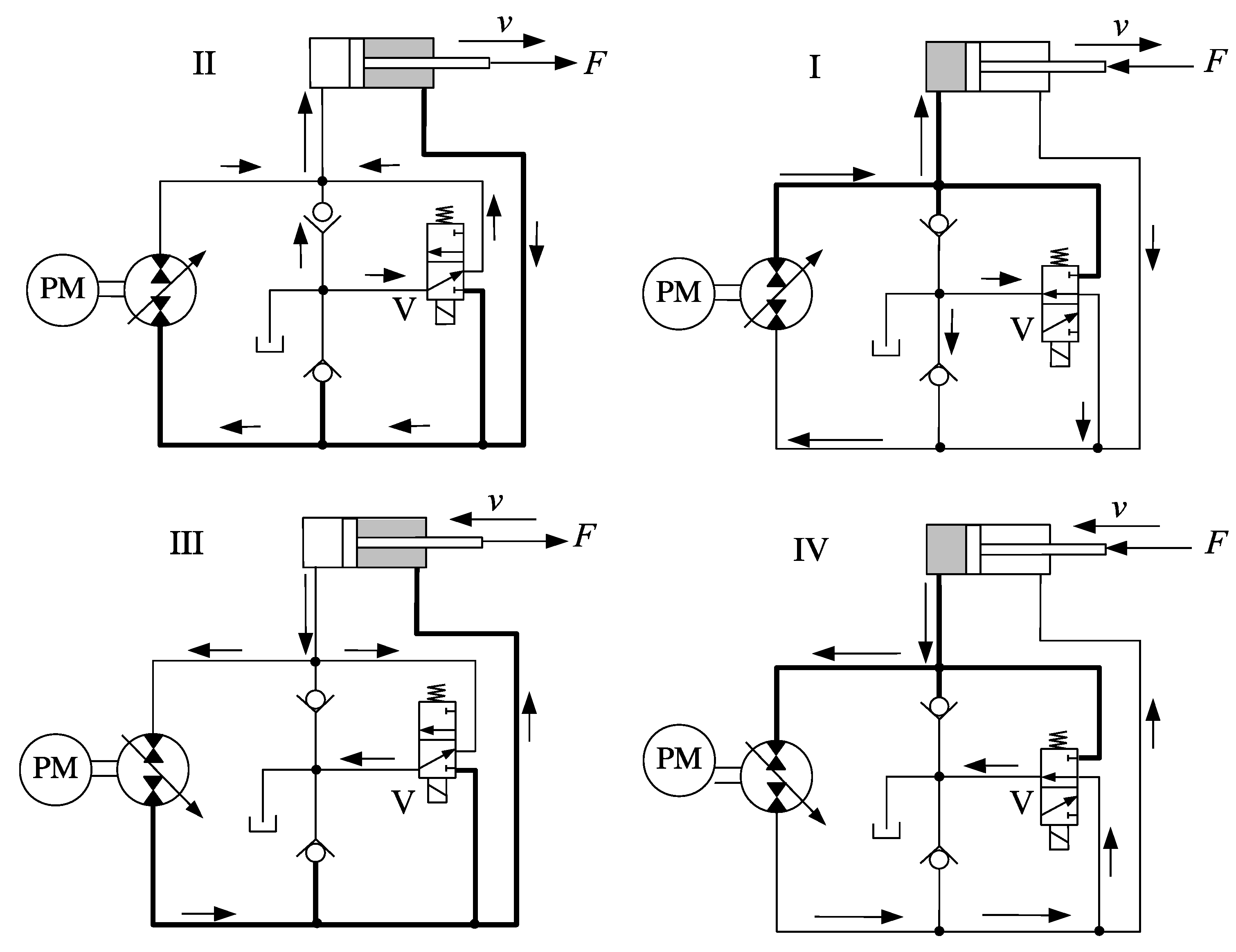 Actuators 08 00059 g005 550