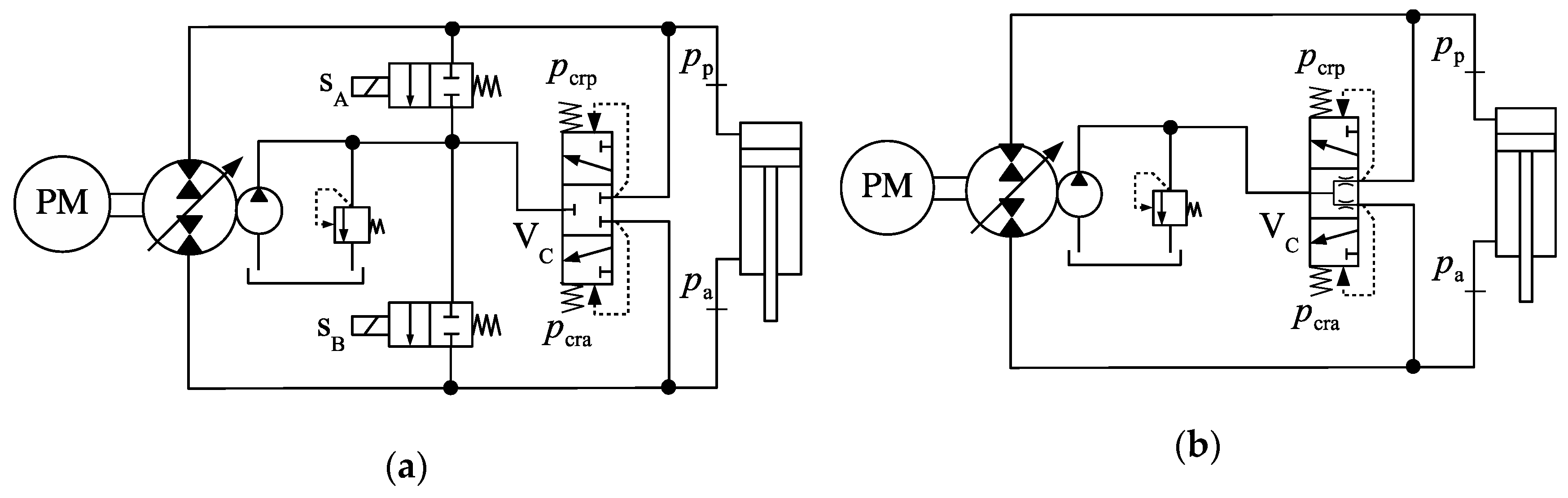 Actuators 08 00059 g007 550