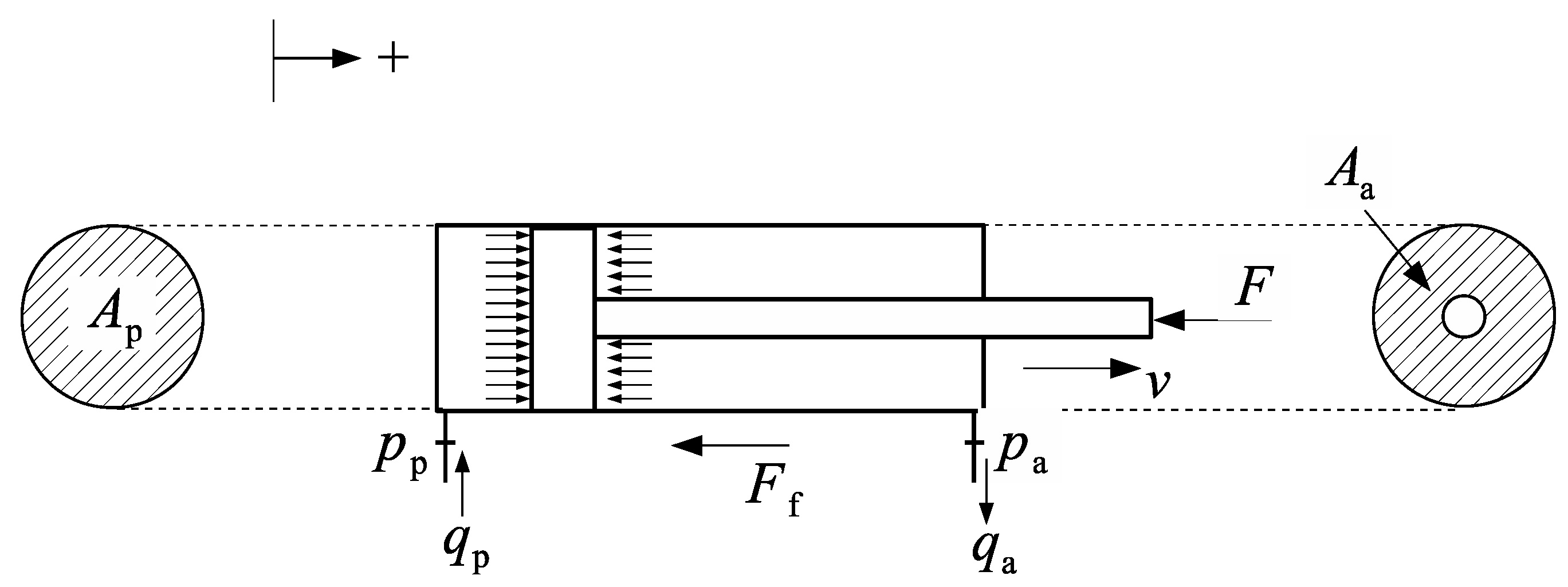 Actuators 08 00059 g009 550