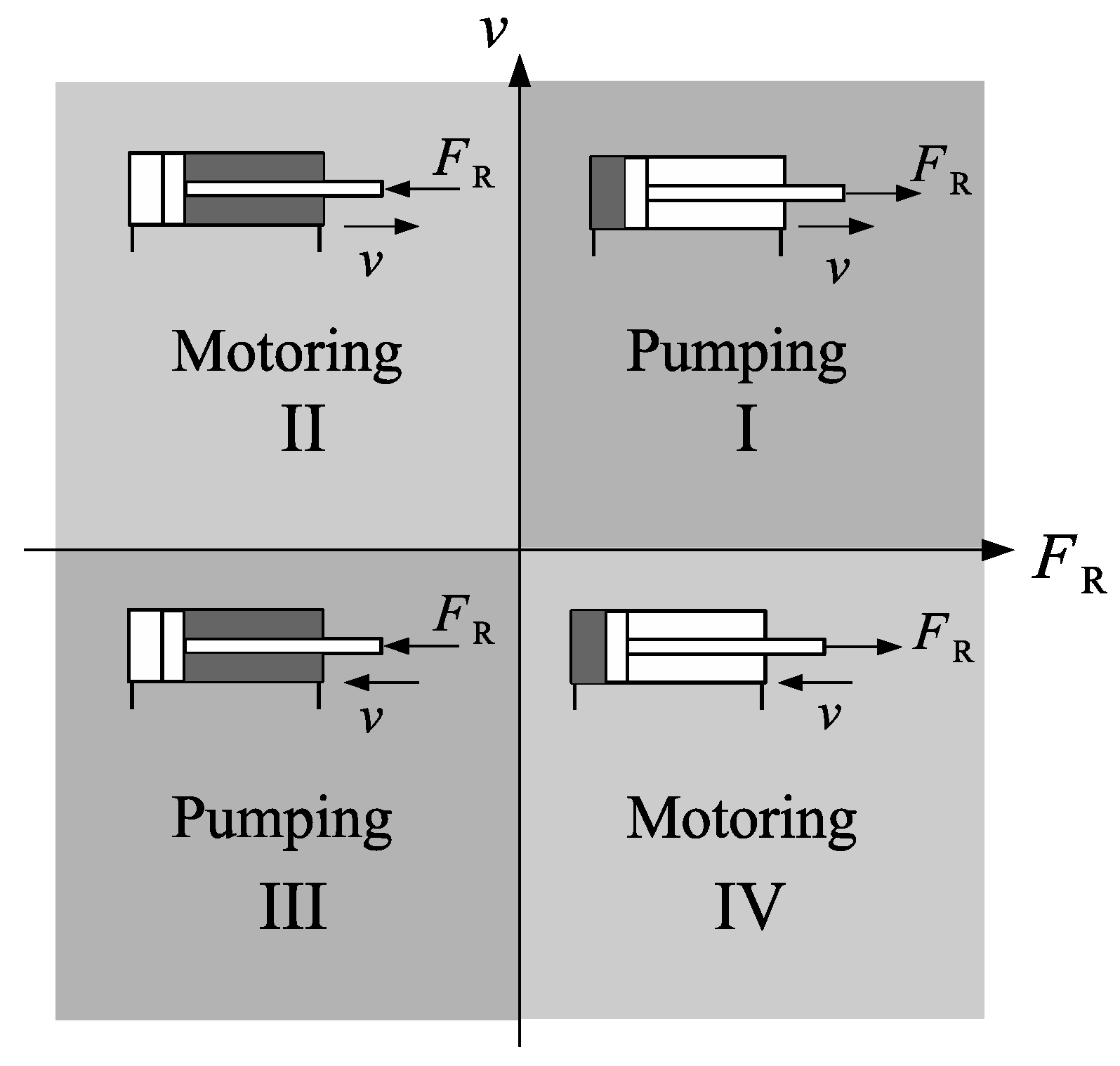 Actuators 08 00059 g010 550