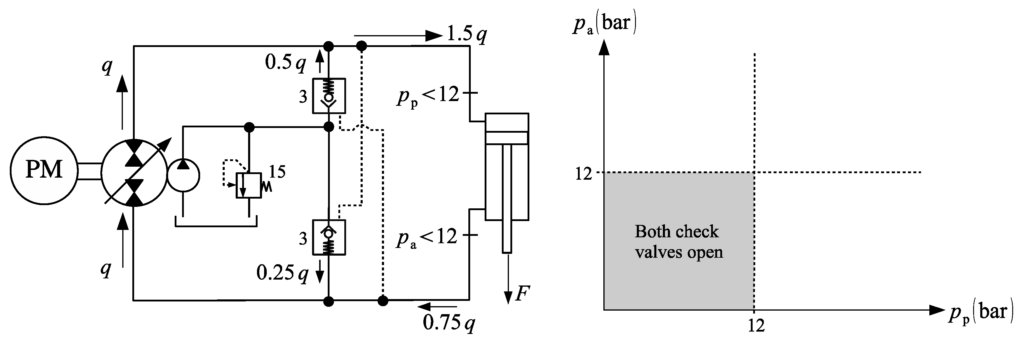 Actuators 08 00059 g012 550