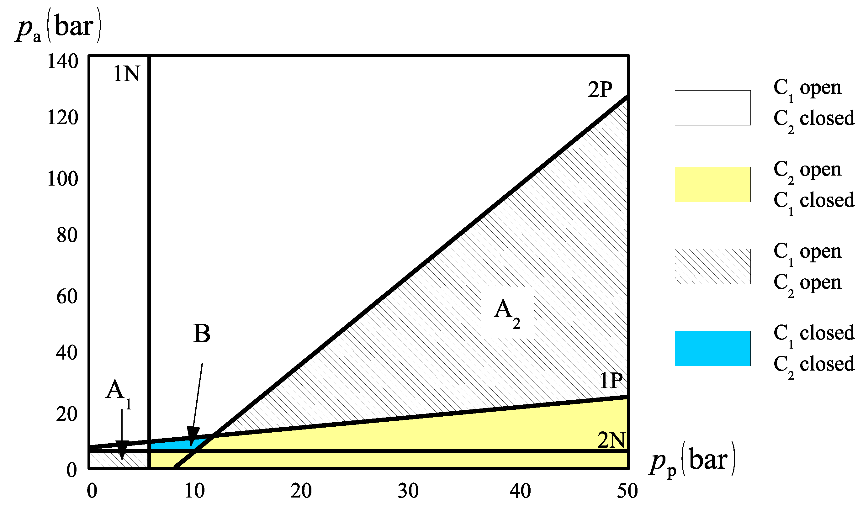 Actuators 08 00059 g014 550