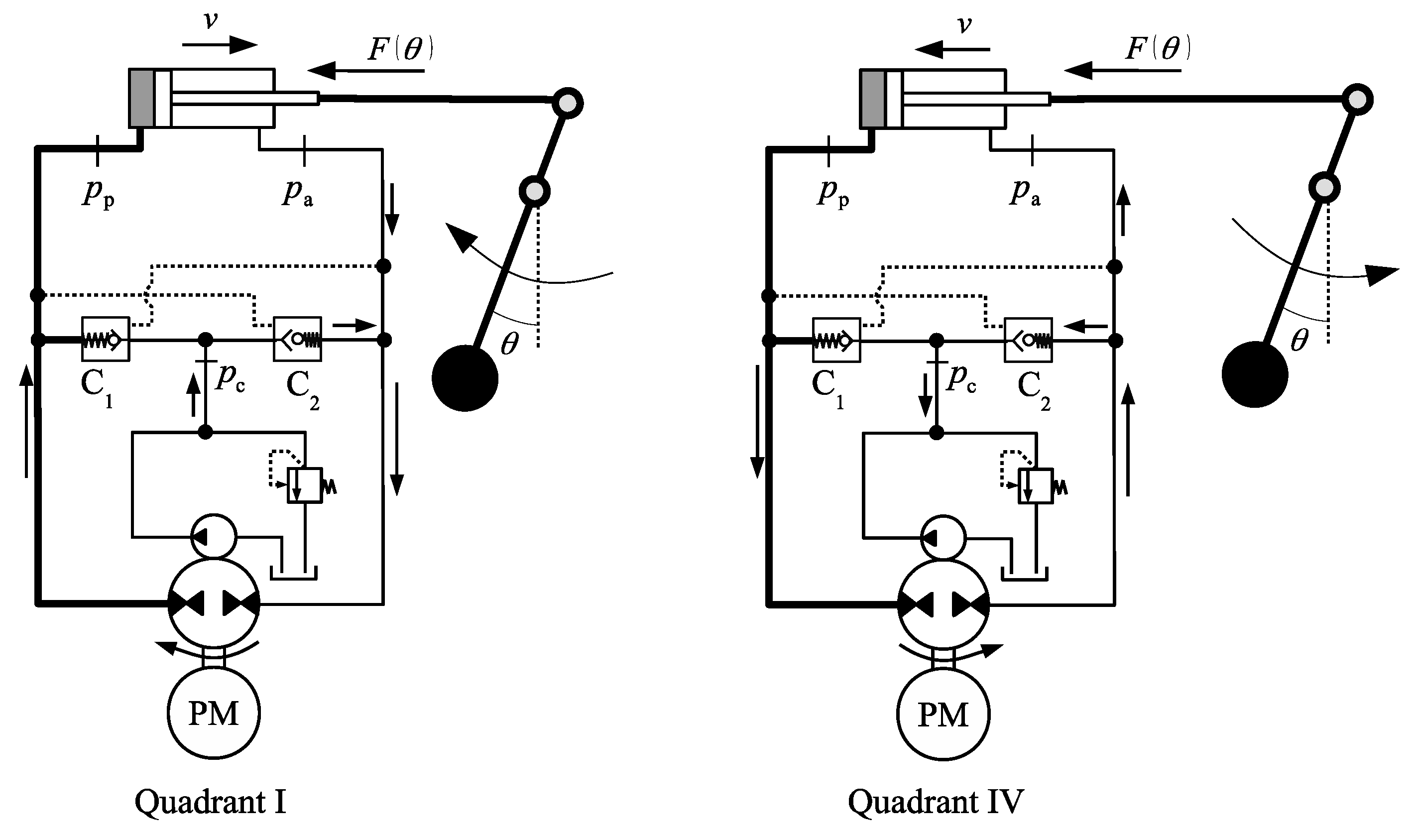 Actuators 08 00059 g015 550