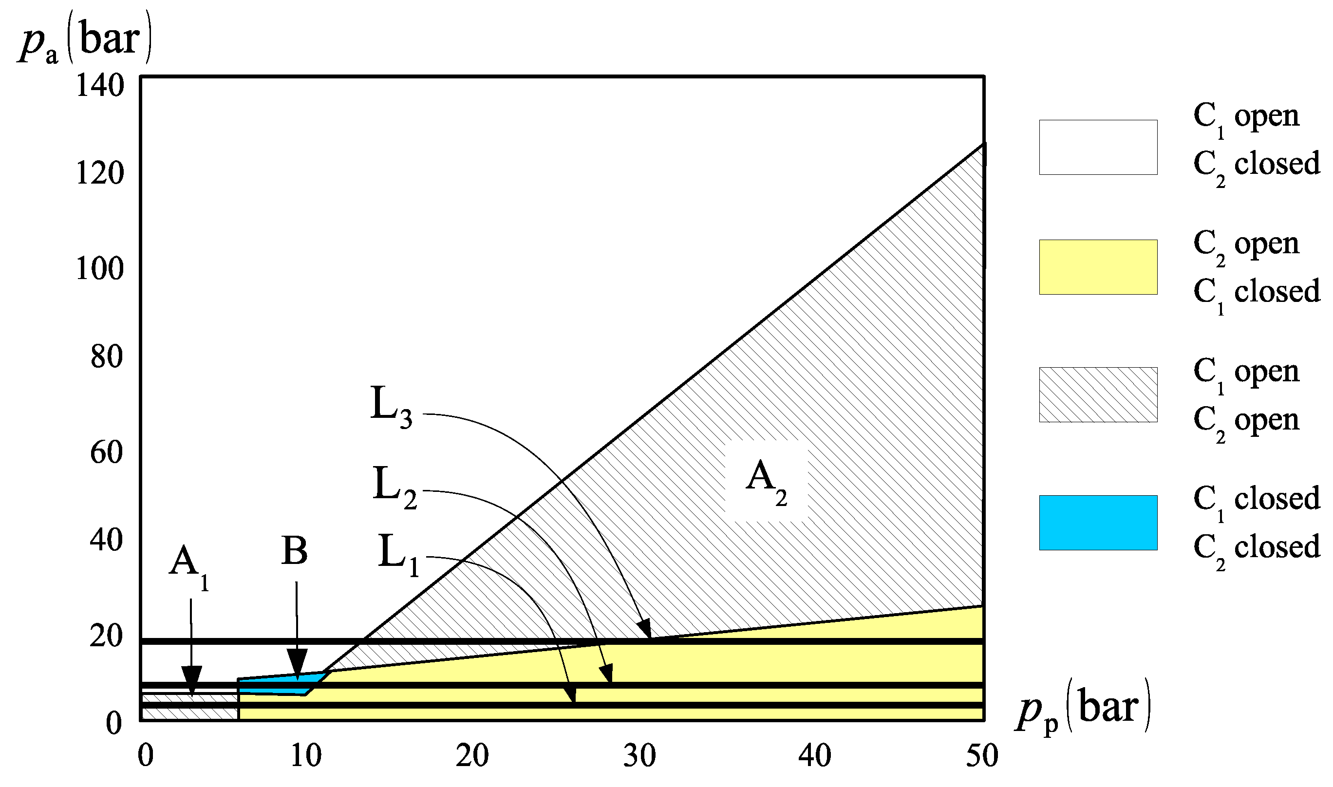 Actuators 08 00059 g016 550