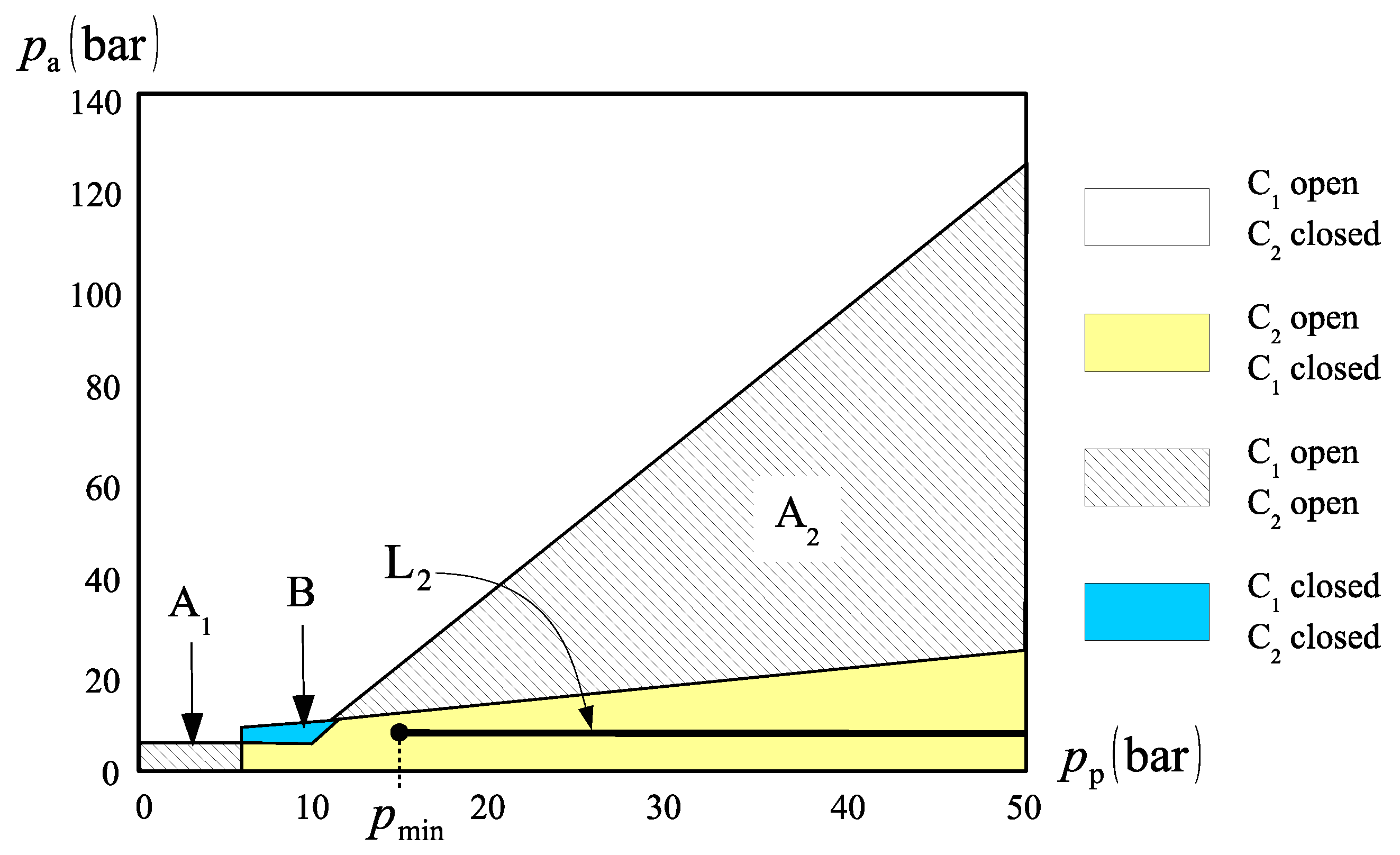 Actuators 08 00059 g018 550