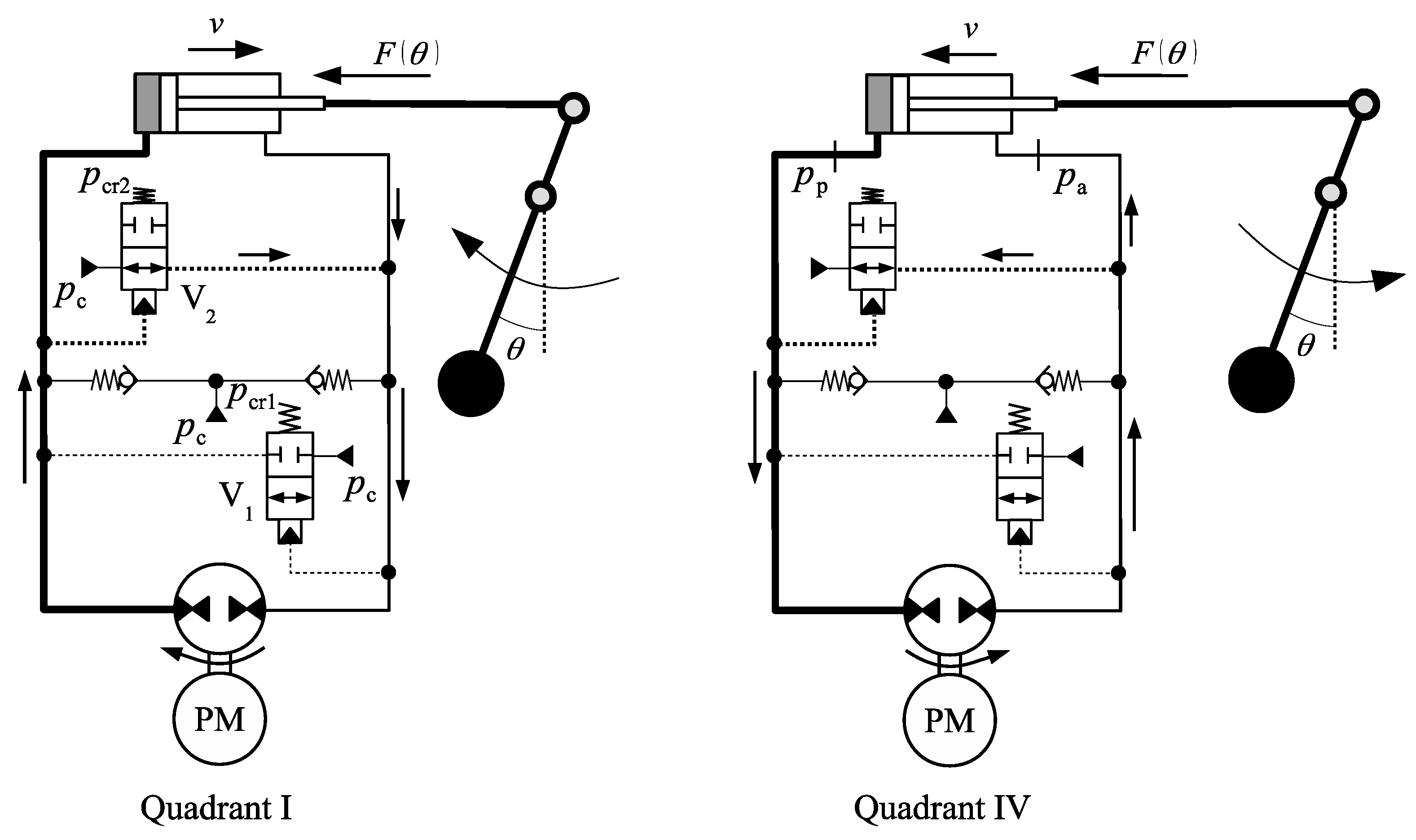 Actuators 08 00059 g019 550