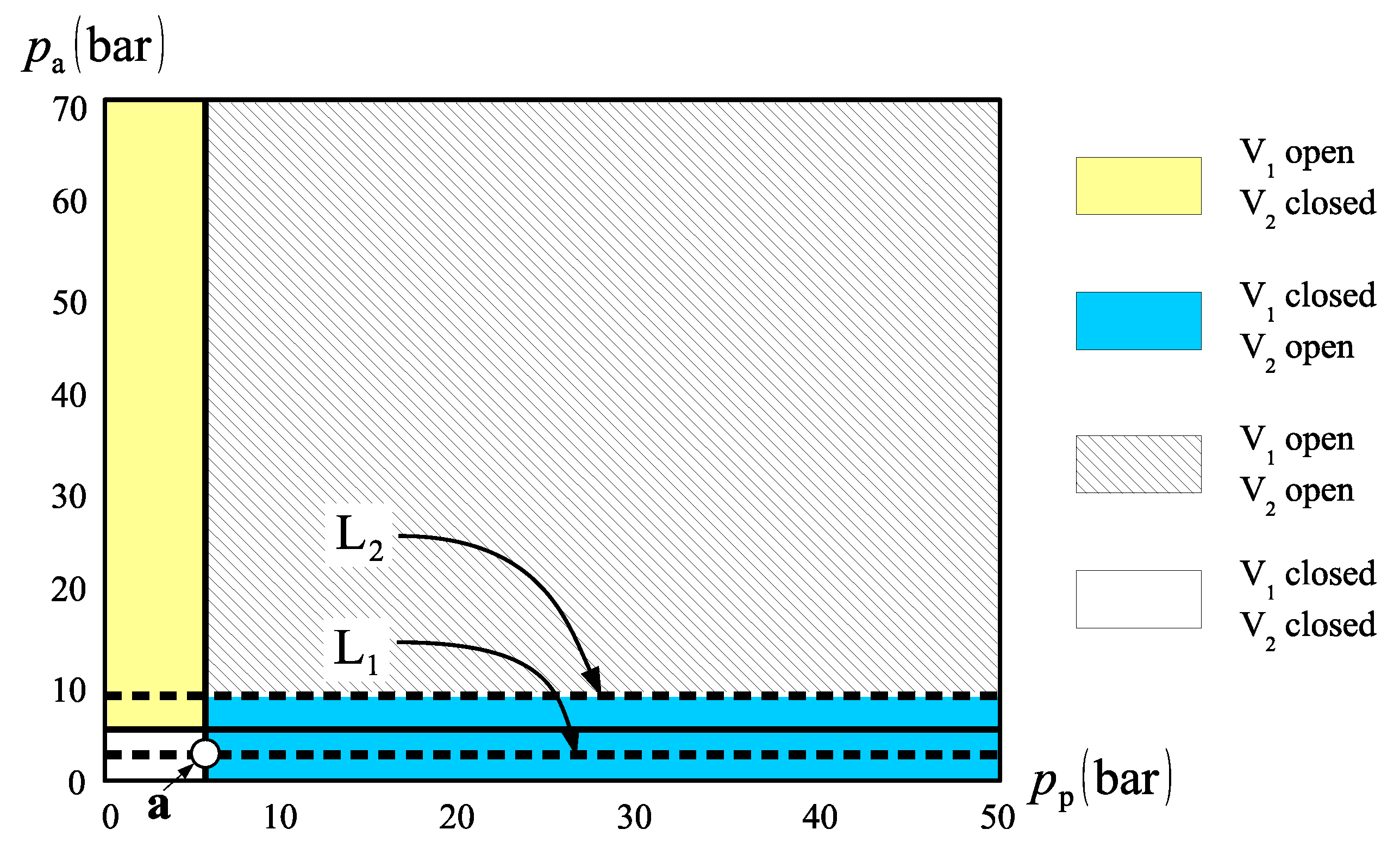 Actuators 08 00059 g020 550