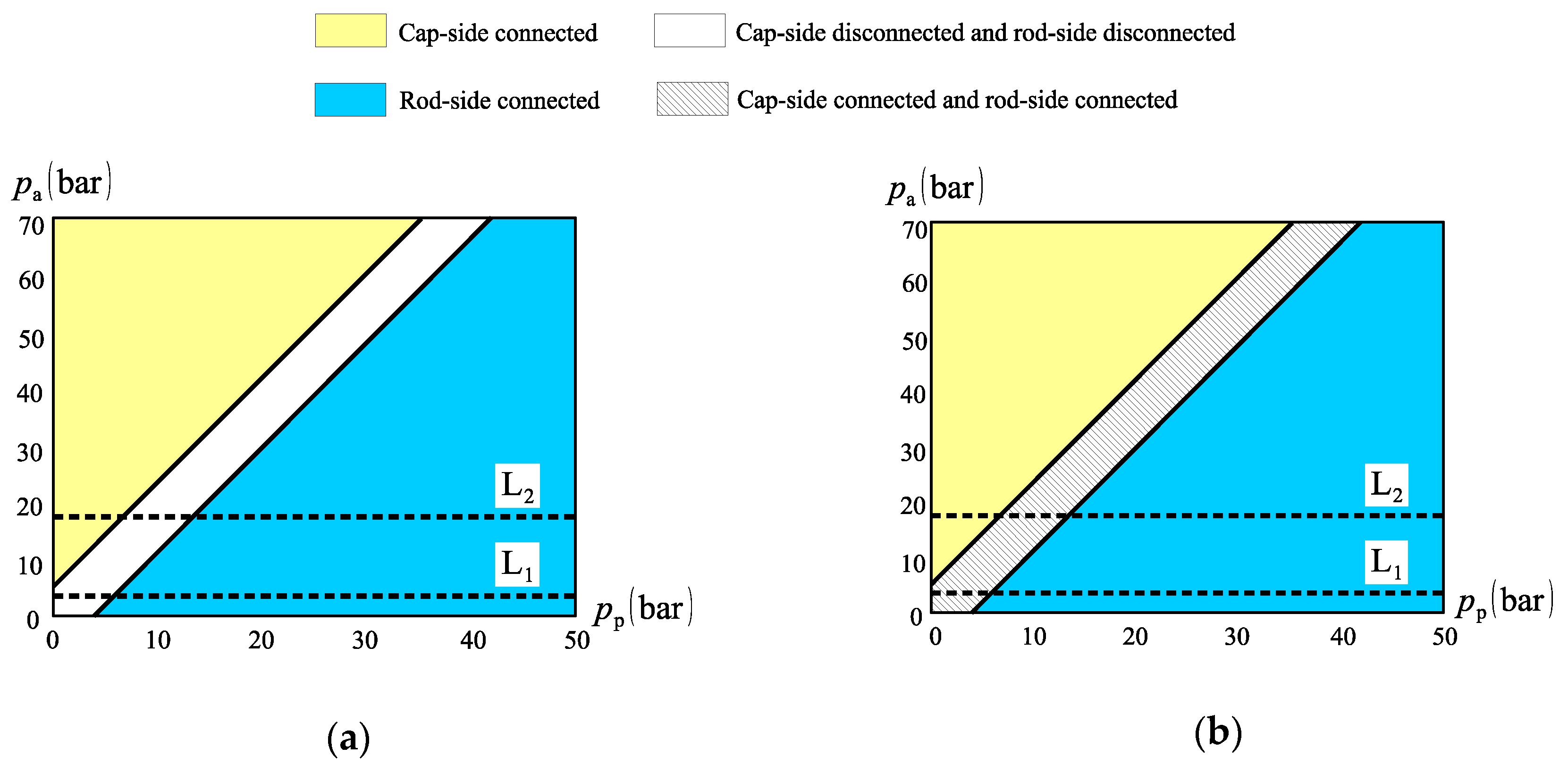 Actuators 08 00059 g023 550