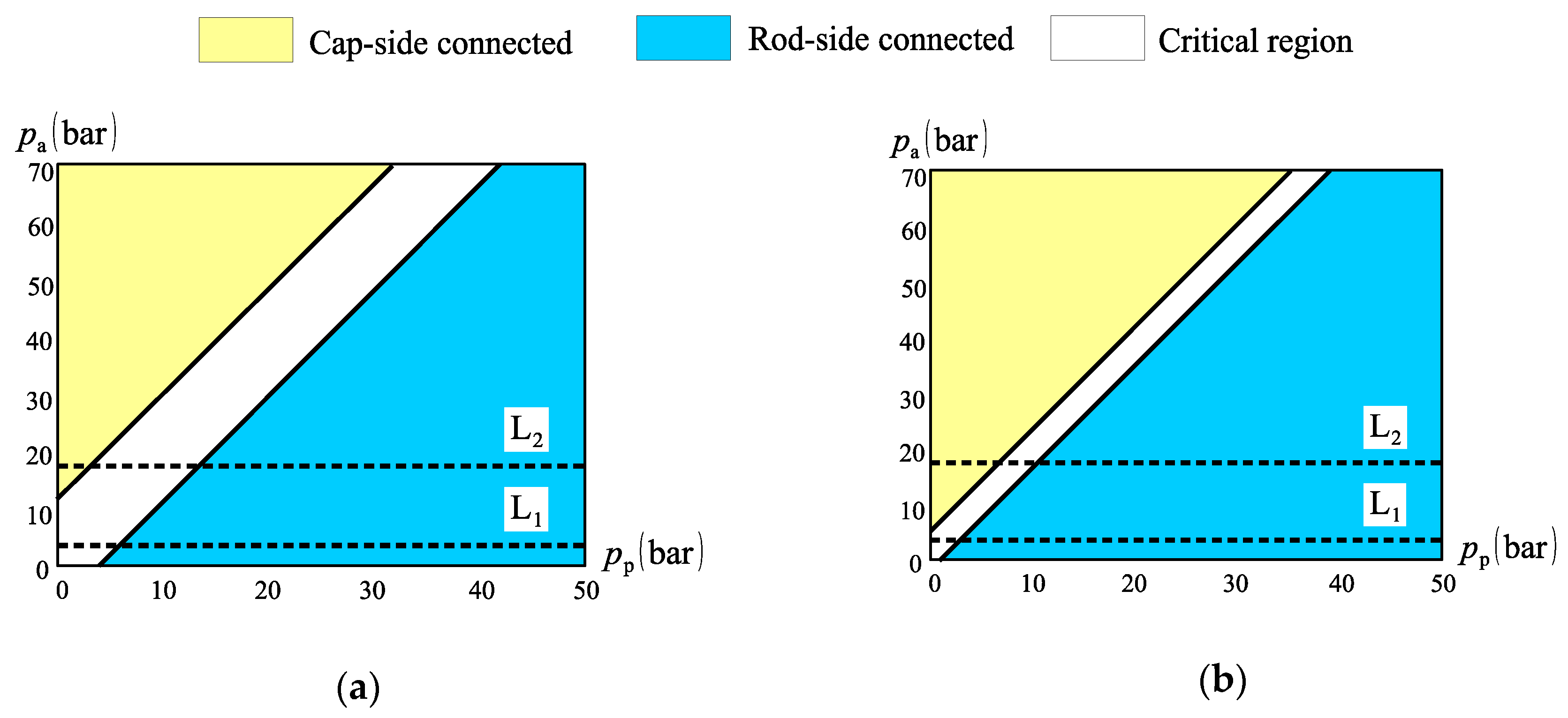 Actuators 08 00059 g024 550