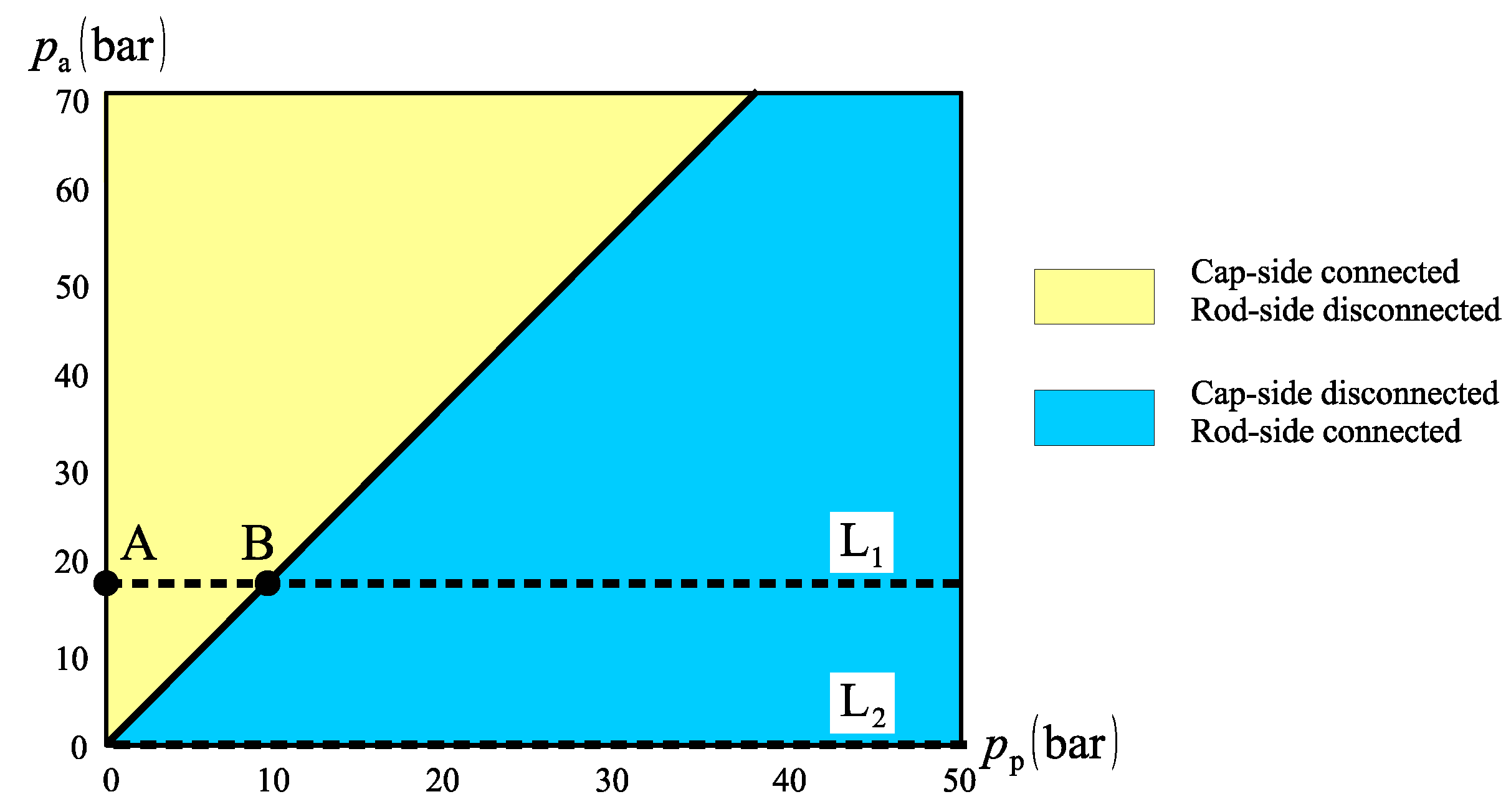 Actuators 08 00059 g026 550