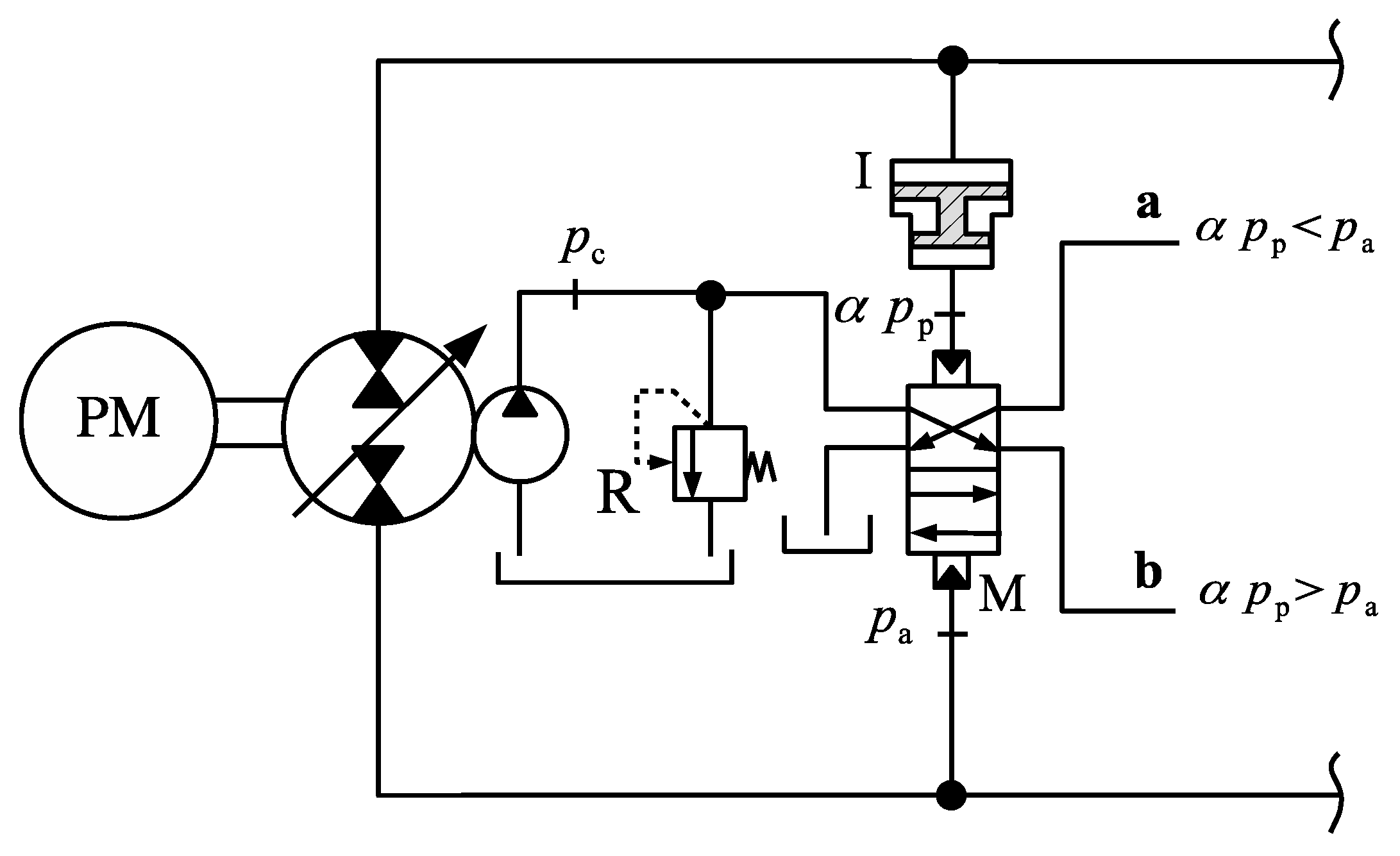 Actuators 08 00059 g027 550