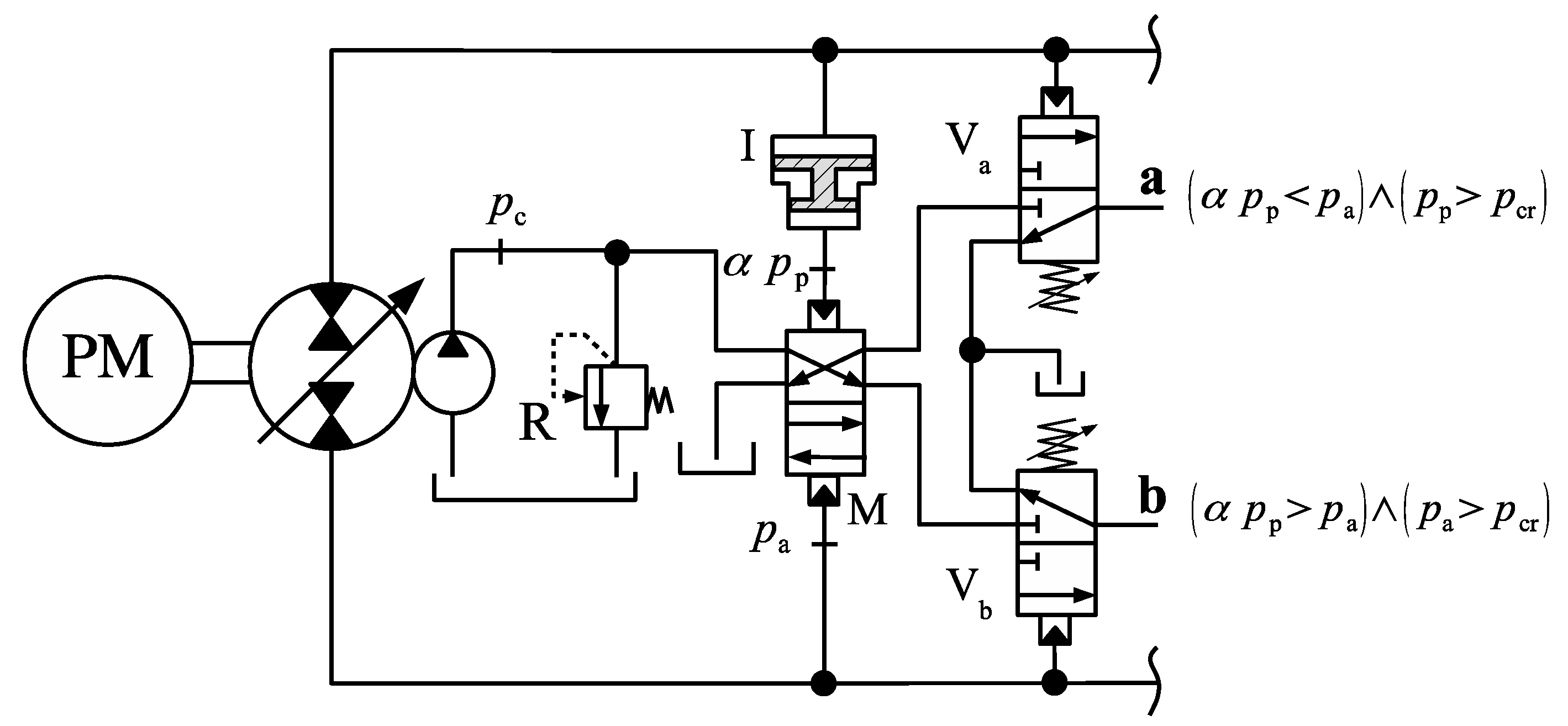 Actuators 08 00059 g028 550