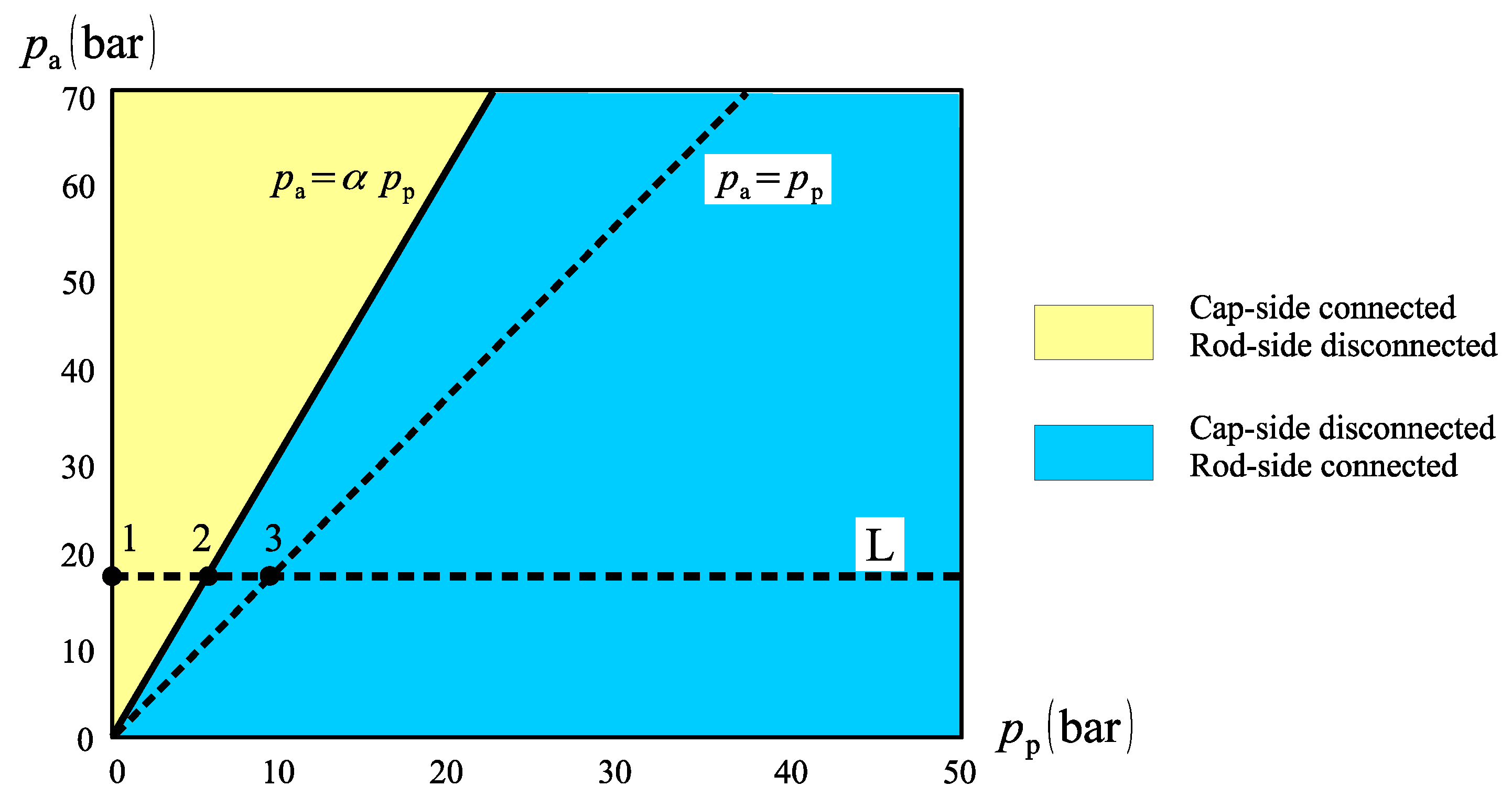 Actuators 08 00059 g029 550