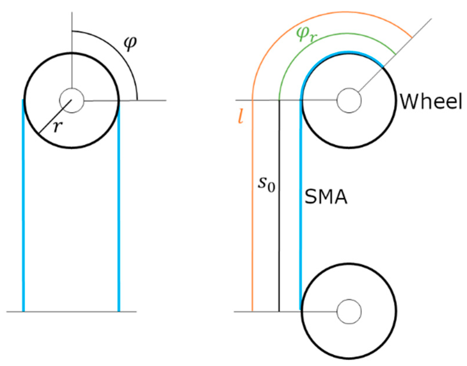 Actuators 08 00060 g004 550