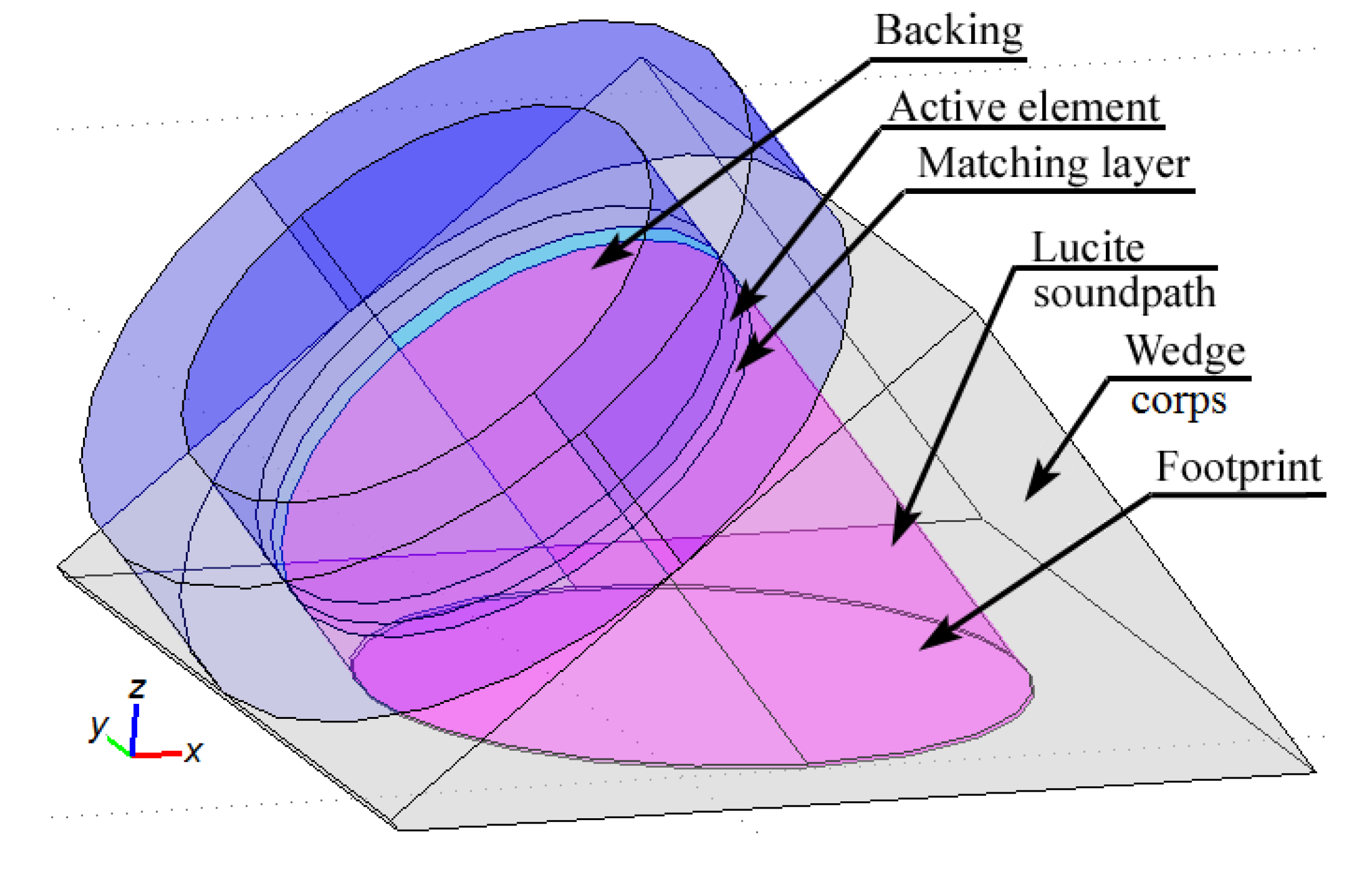 Actuators 08 00064 g002