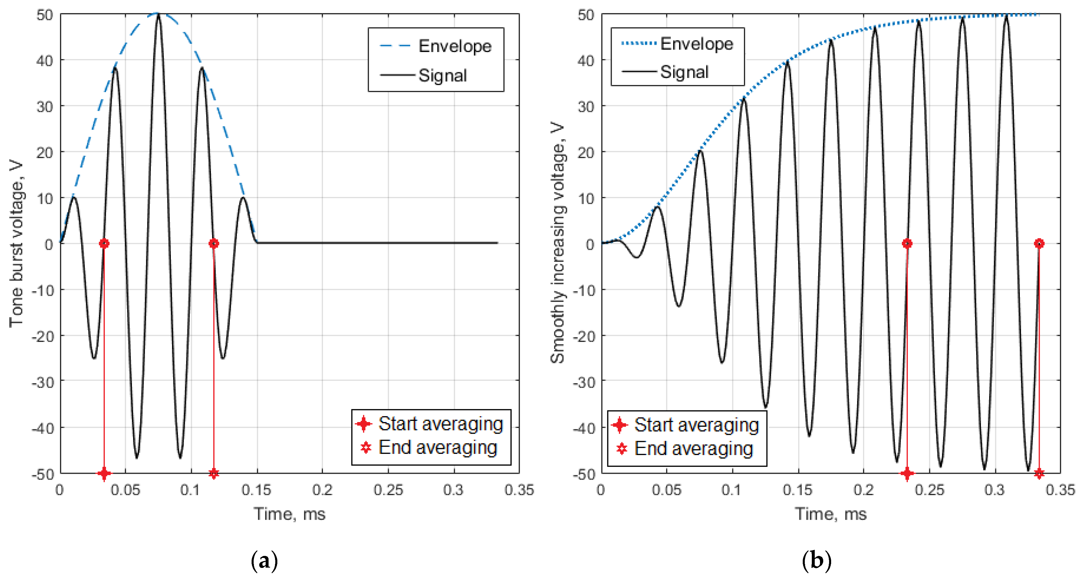 Actuators 08 00064 g004