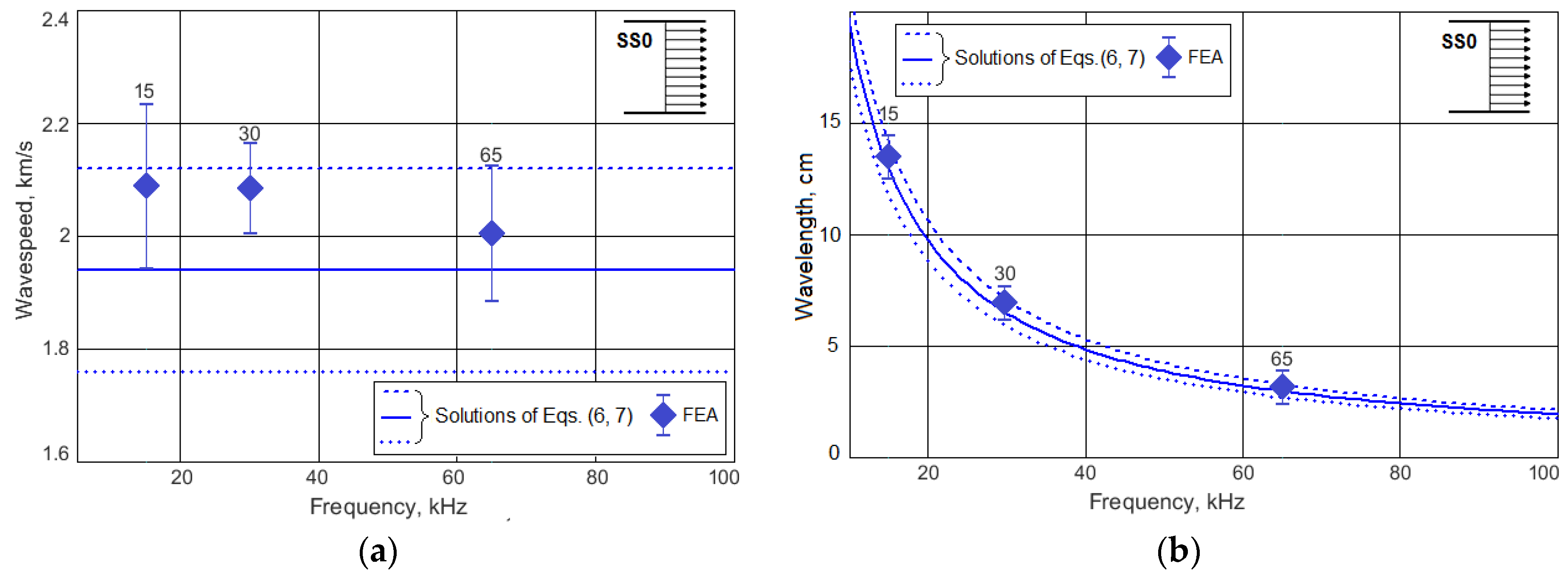 Actuators 08 00064 g006
