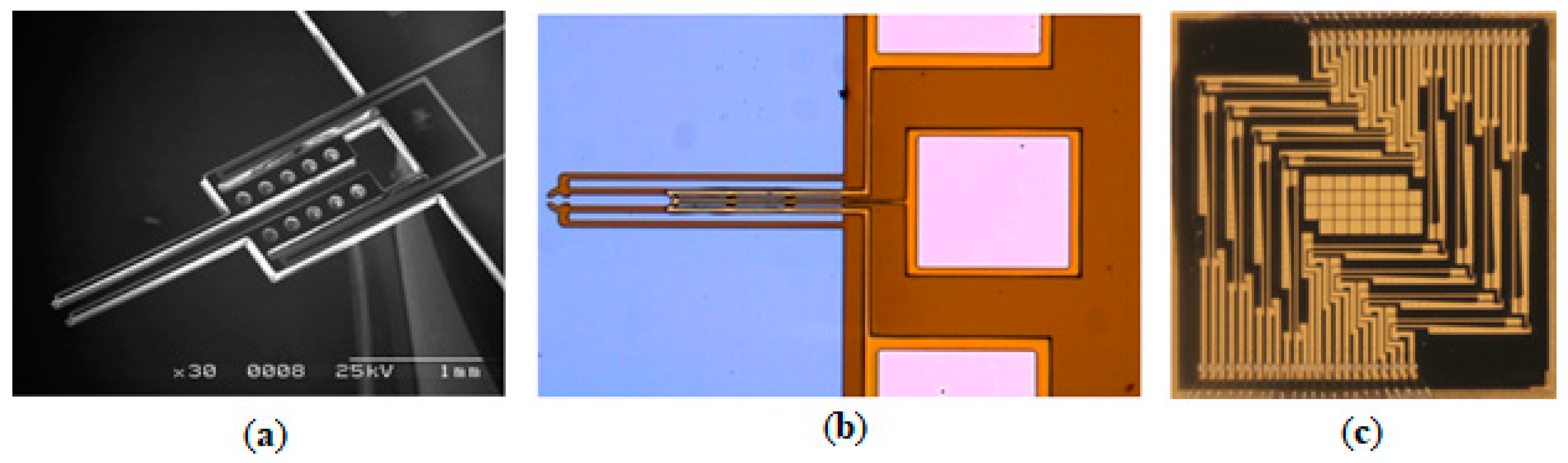 Actuators 08 00069 g002 Actuators 08 00069 g002