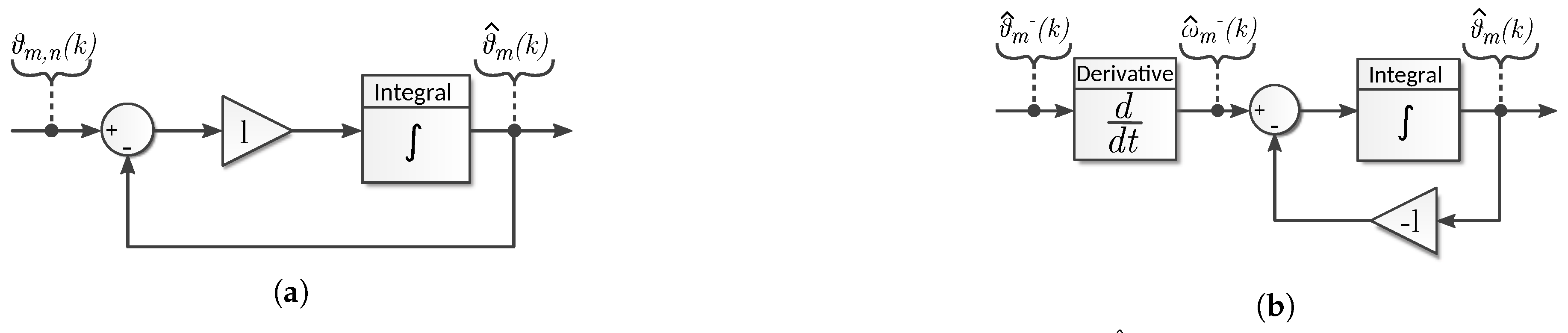 Actuators 08 00071 g007 Actuators 08 00071 g007