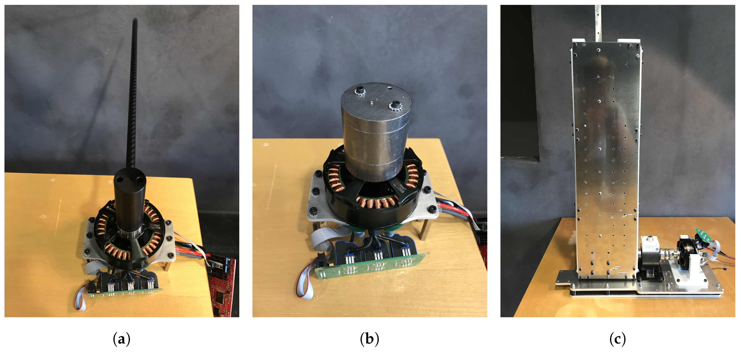 Actuators 08 00071 g009 Actuators 08 00071 g009