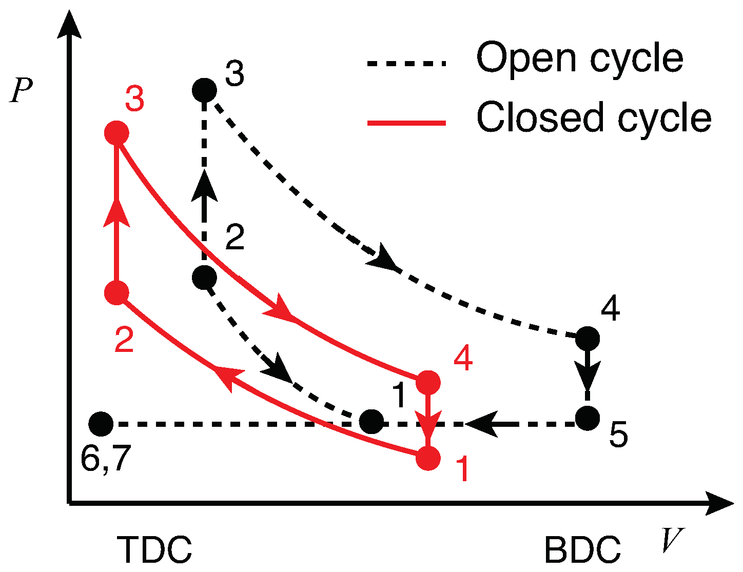Actuators 08 00073 g002