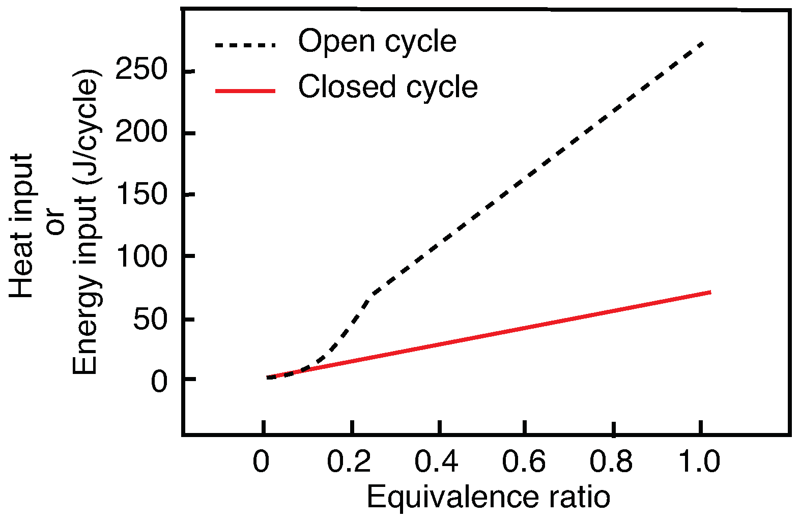 Actuators 08 00073 g005