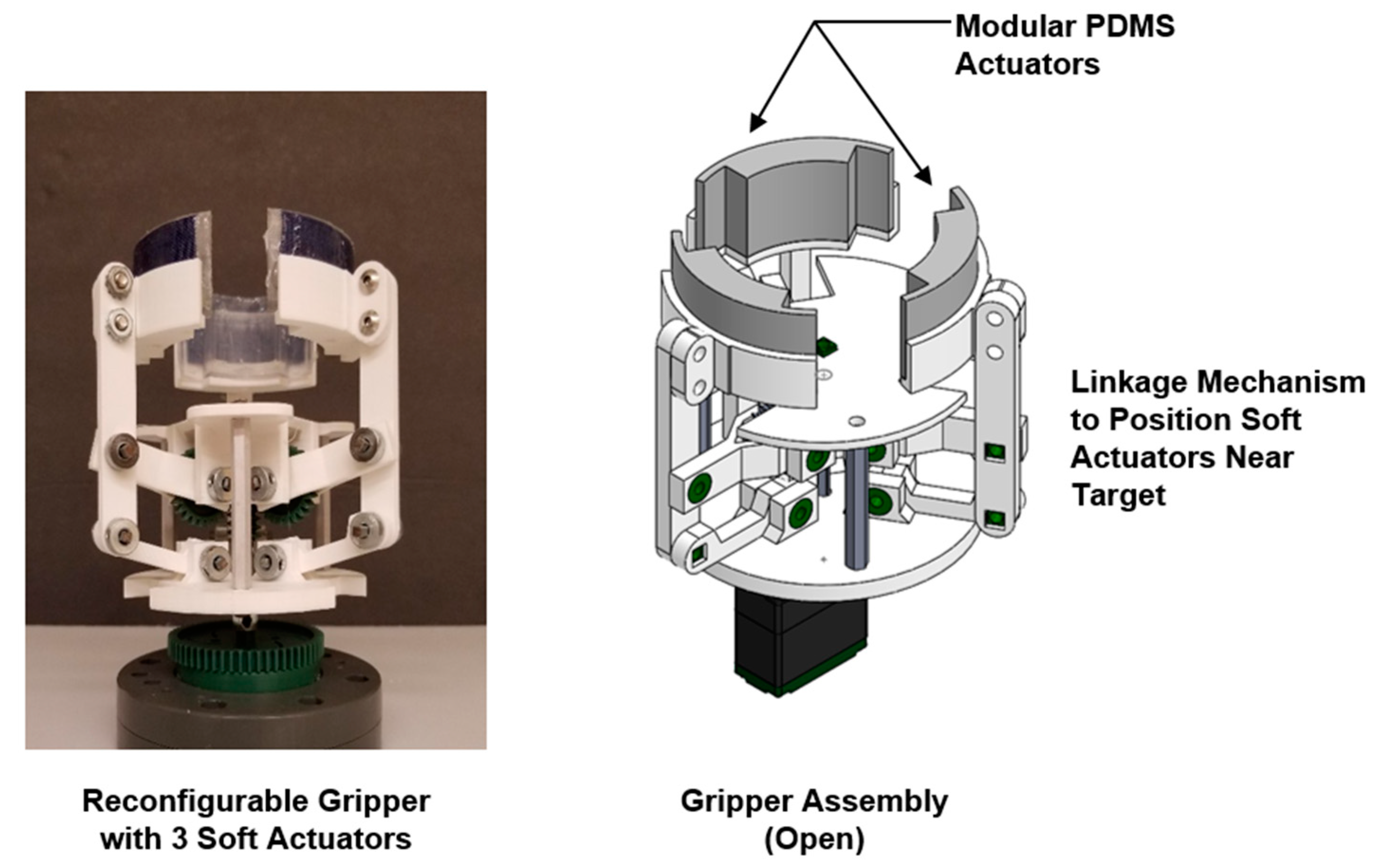 Actuators 08 00076 g013