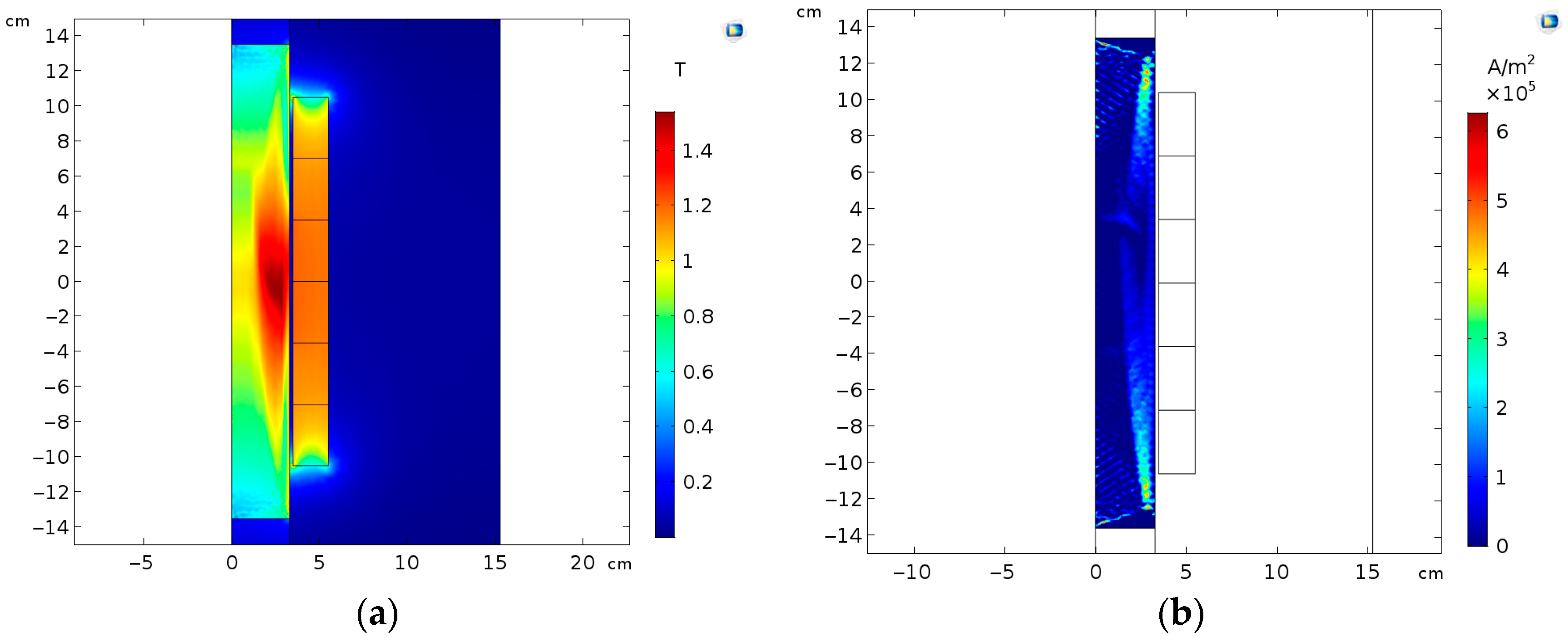 Actuators 08 00077 g004 Actuators 08 00077 g004