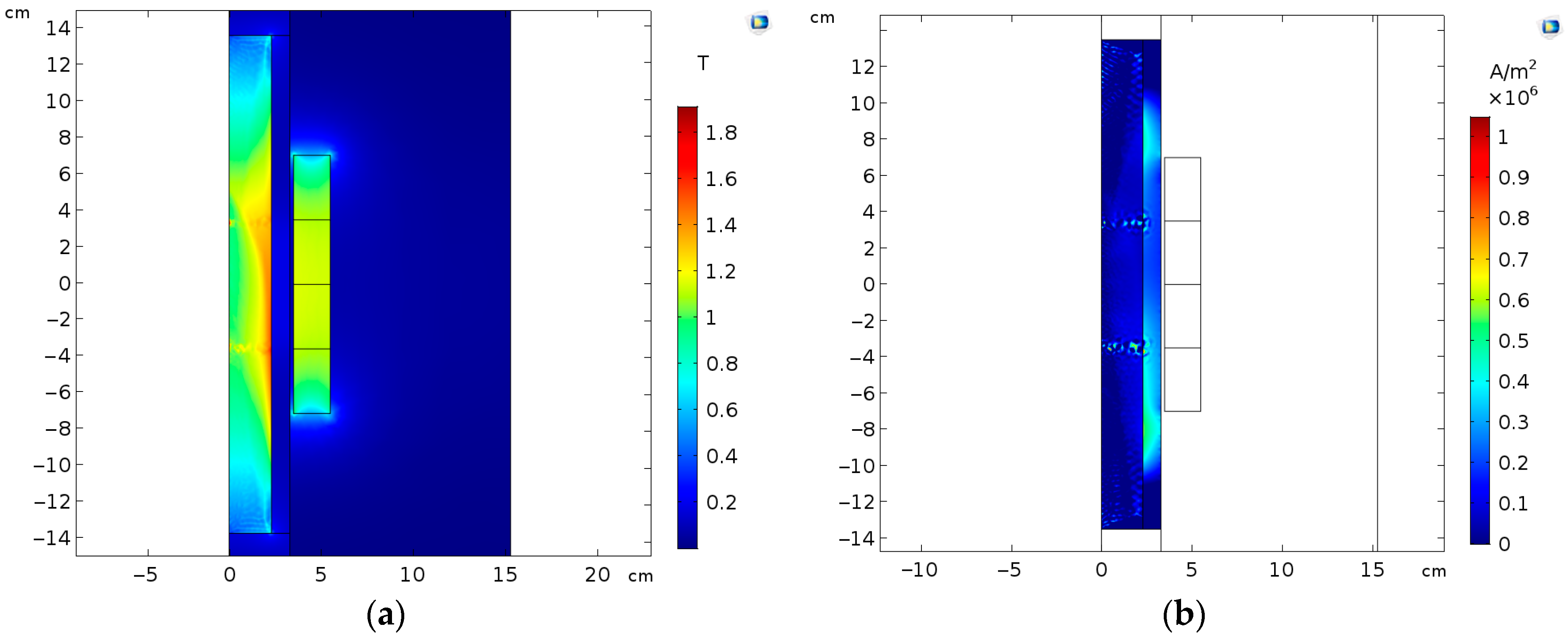 Actuators 08 00077 g007 Actuators 08 00077 g007
